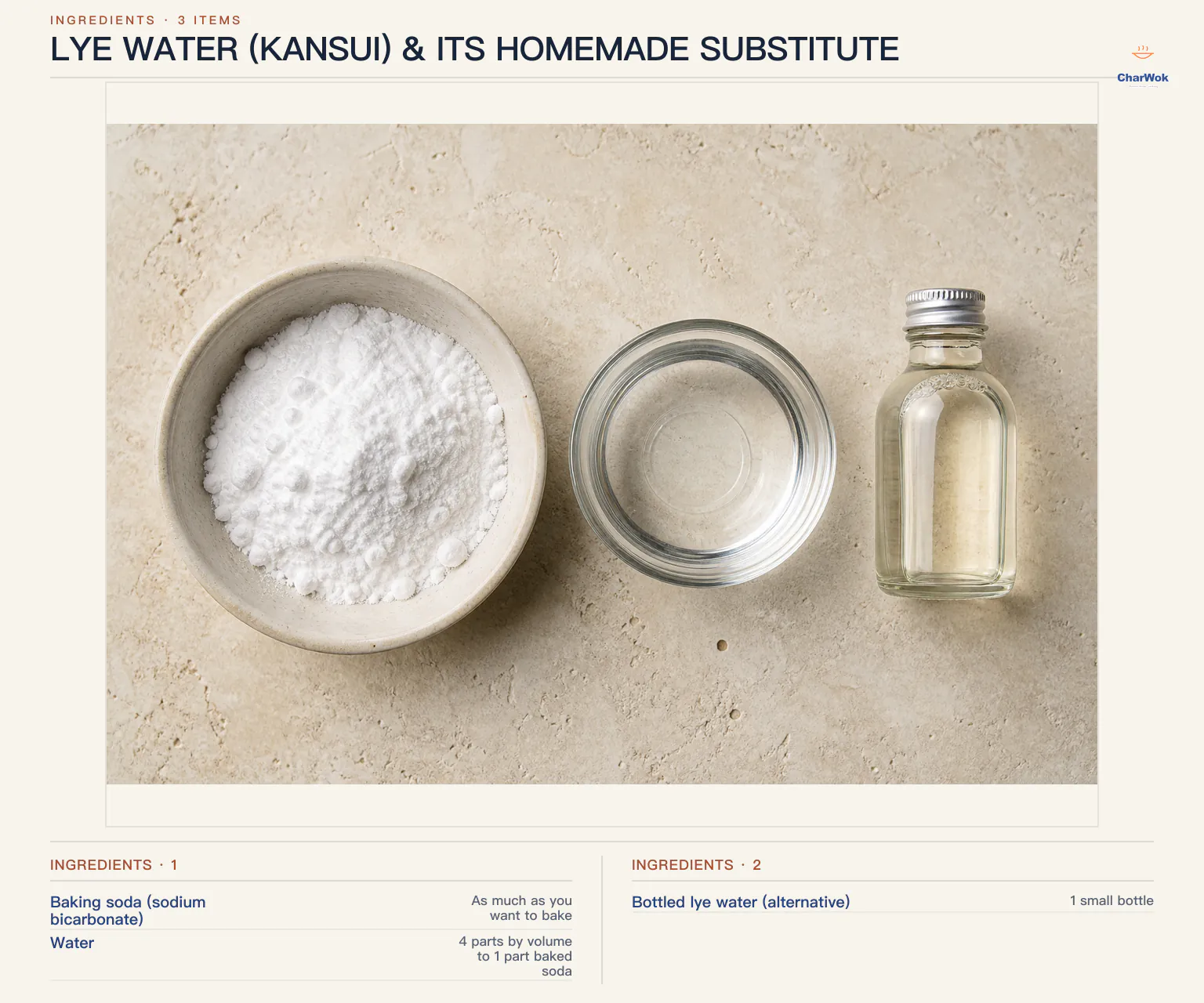 Ingredients for Lye Water (Kansui) & Its Homemade Substitute, arranged in a top-down flat lay