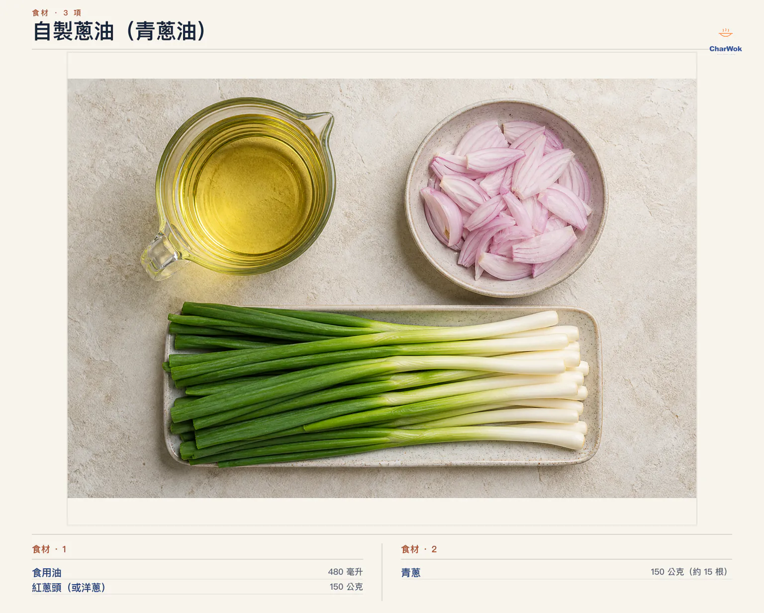 自製蔥油(青蔥油)完整食材俯拍平鋪圖