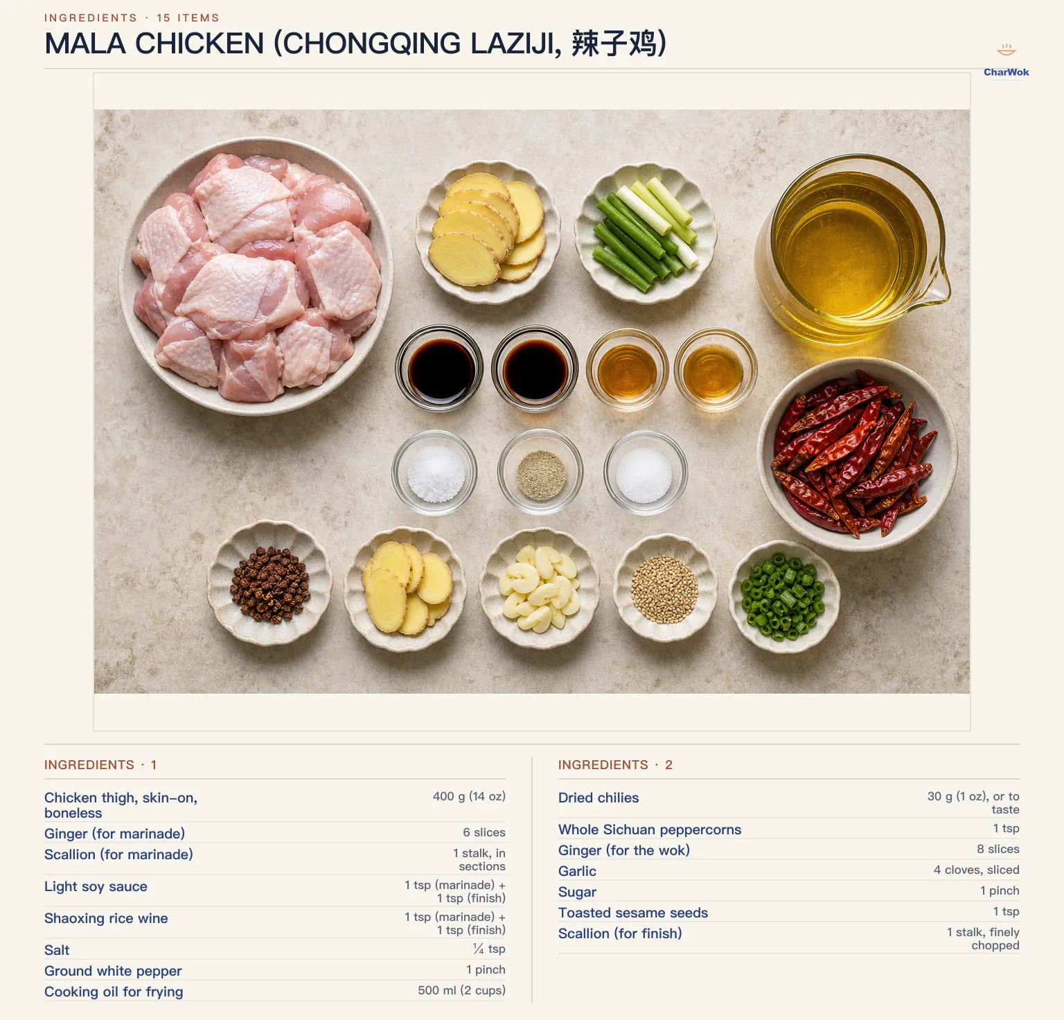 Ingredients for Mala chicken (Chongqing Laziji, 辣子鸡), arranged in a top-down flat lay