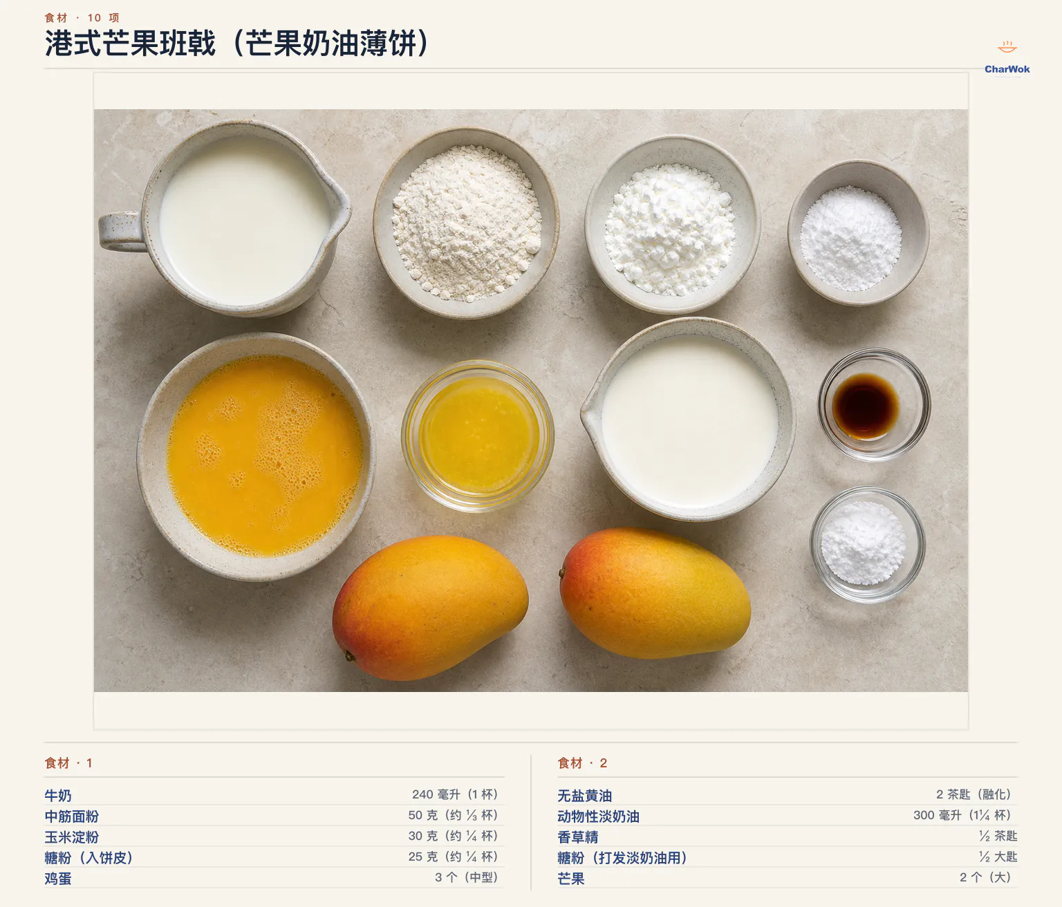 港式芒果班戟(芒果奶油薄饼)完整食材俯拍平铺图