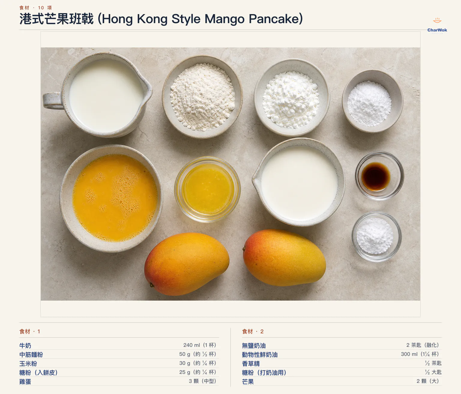 港式芒果班戟 (Hong Kong Style Mango Pancake)完整食材俯拍平鋪圖