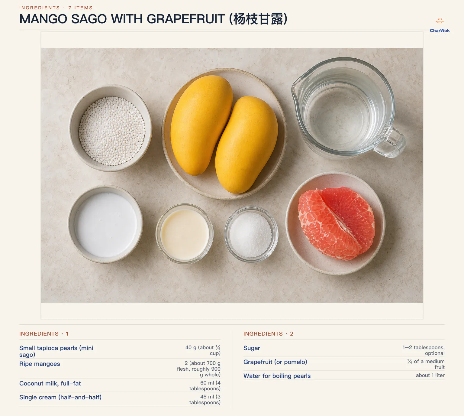 Ingredients for Mango sago with grapefruit (杨枝甘露), arranged in a top-down flat lay