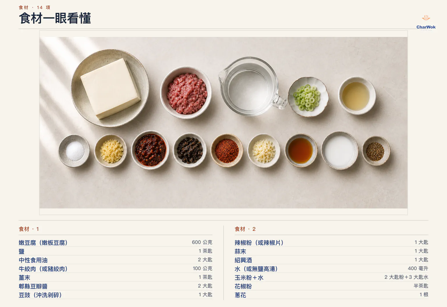 麻婆豆腐繁中食材圖：嫩豆腐、牛絞肉、高湯、蔥花、食用油、郫縣豆瓣醬、豆豉、辛香料、紹興酒、玉米粉水與花椒粉