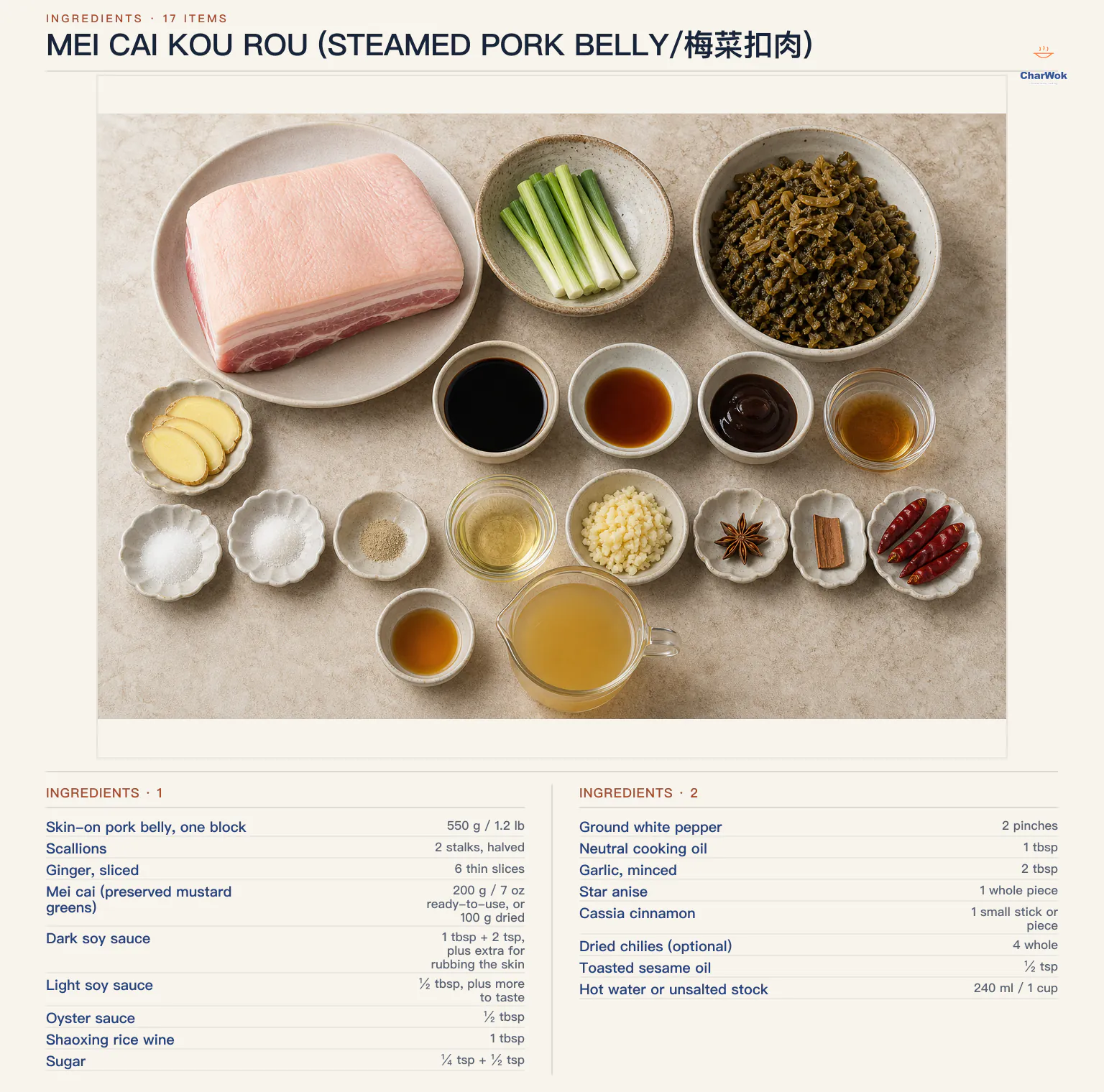 Ingredients for Mei Cai Kou Rou (Steamed Pork Belly/梅菜扣肉), arranged in a top-down flat lay