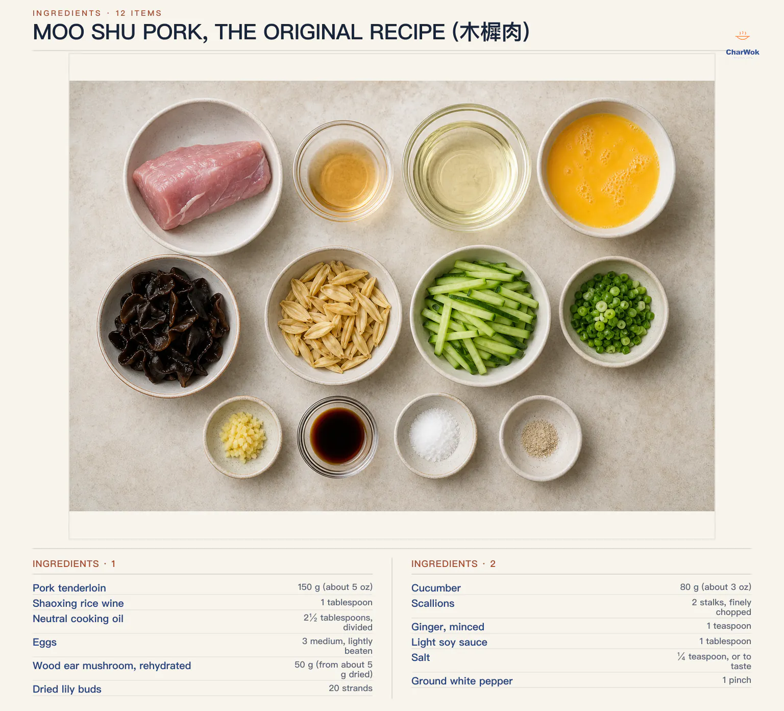 Ingredients for Moo Shu Pork, the Original Recipe (木樨肉), arranged in a top-down flat lay