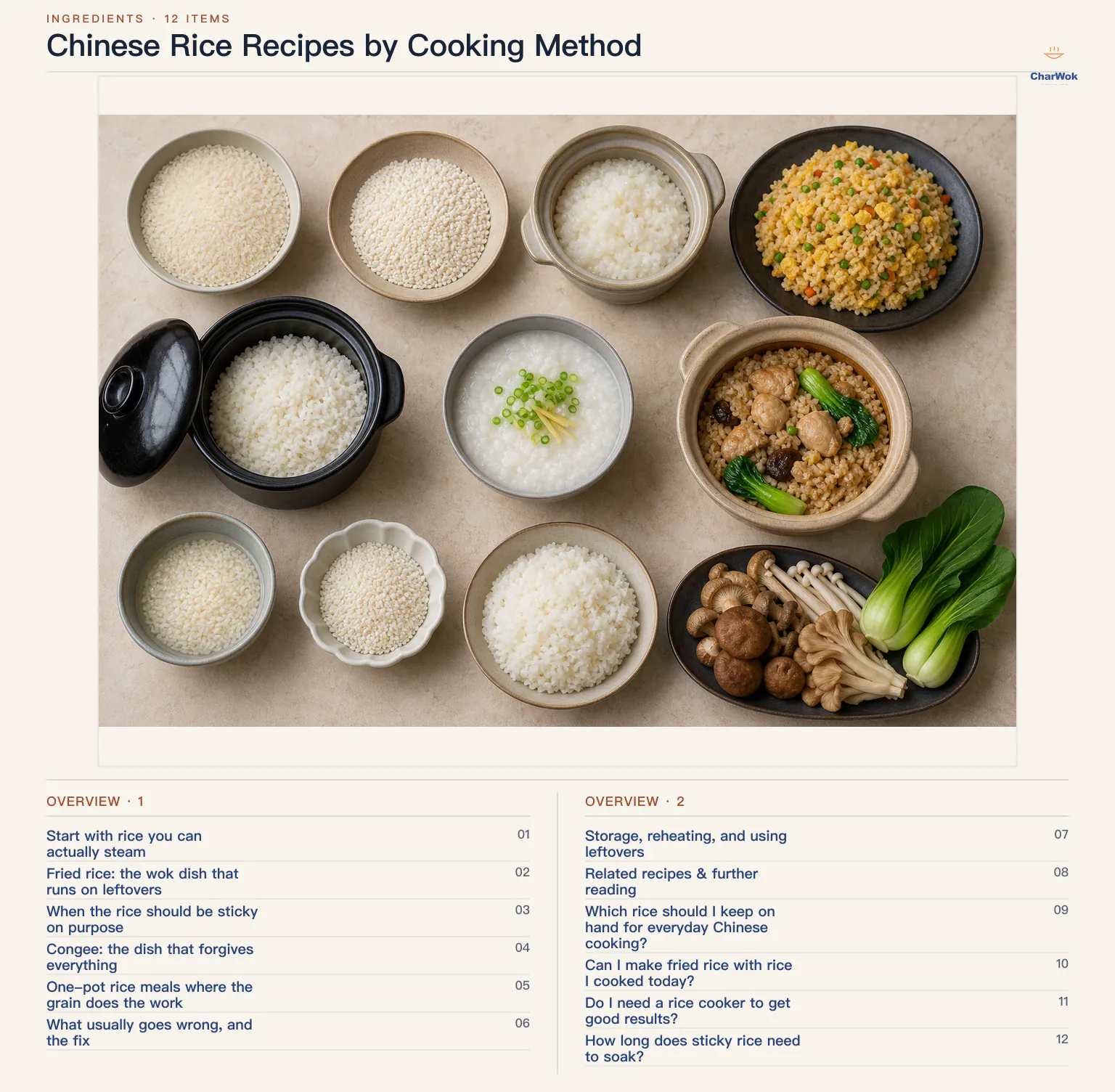 Overview of Chinese Rice Recipes by Cooking Method