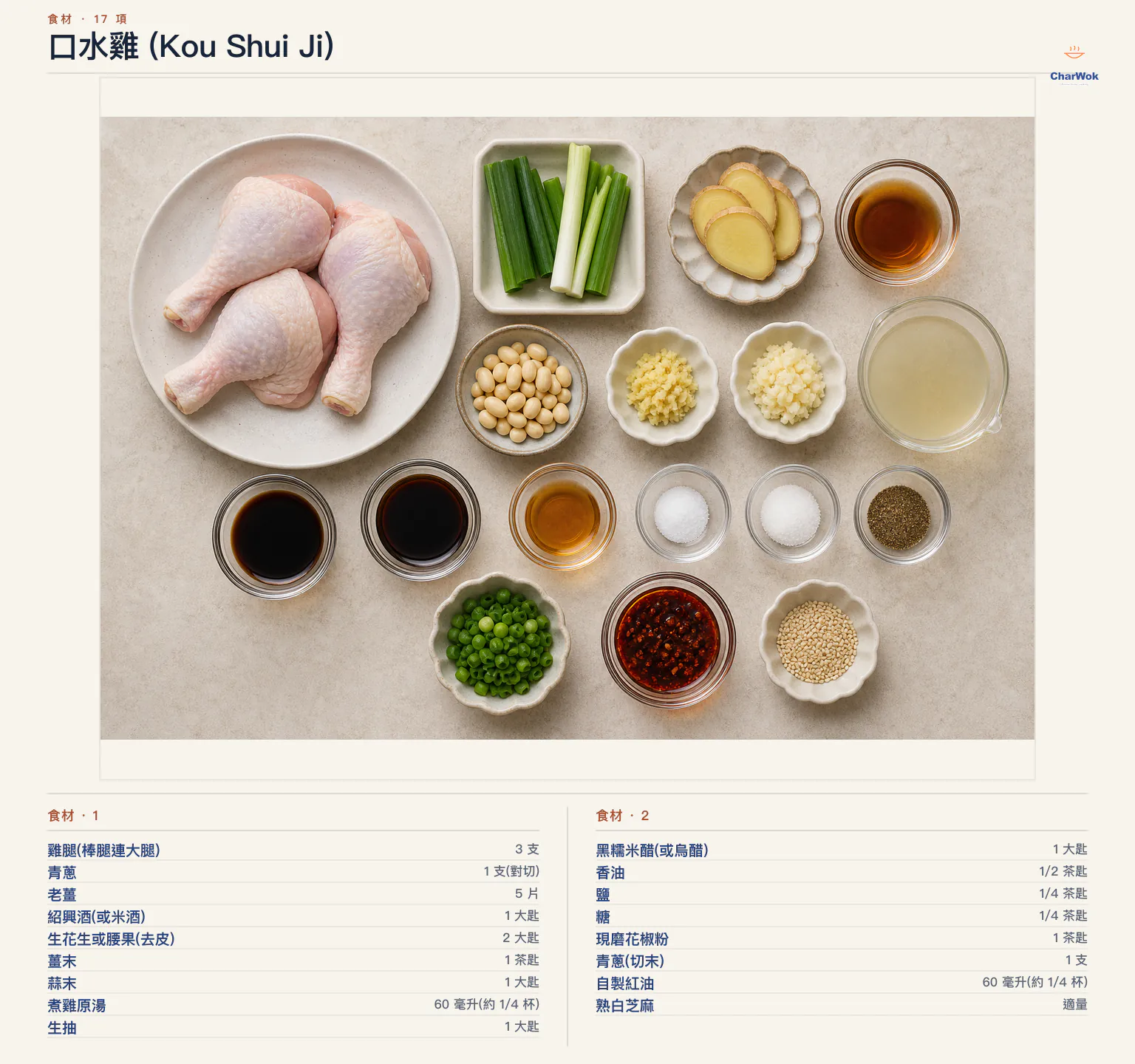 口水雞 (Kou Shui Ji)完整食材俯拍平鋪圖