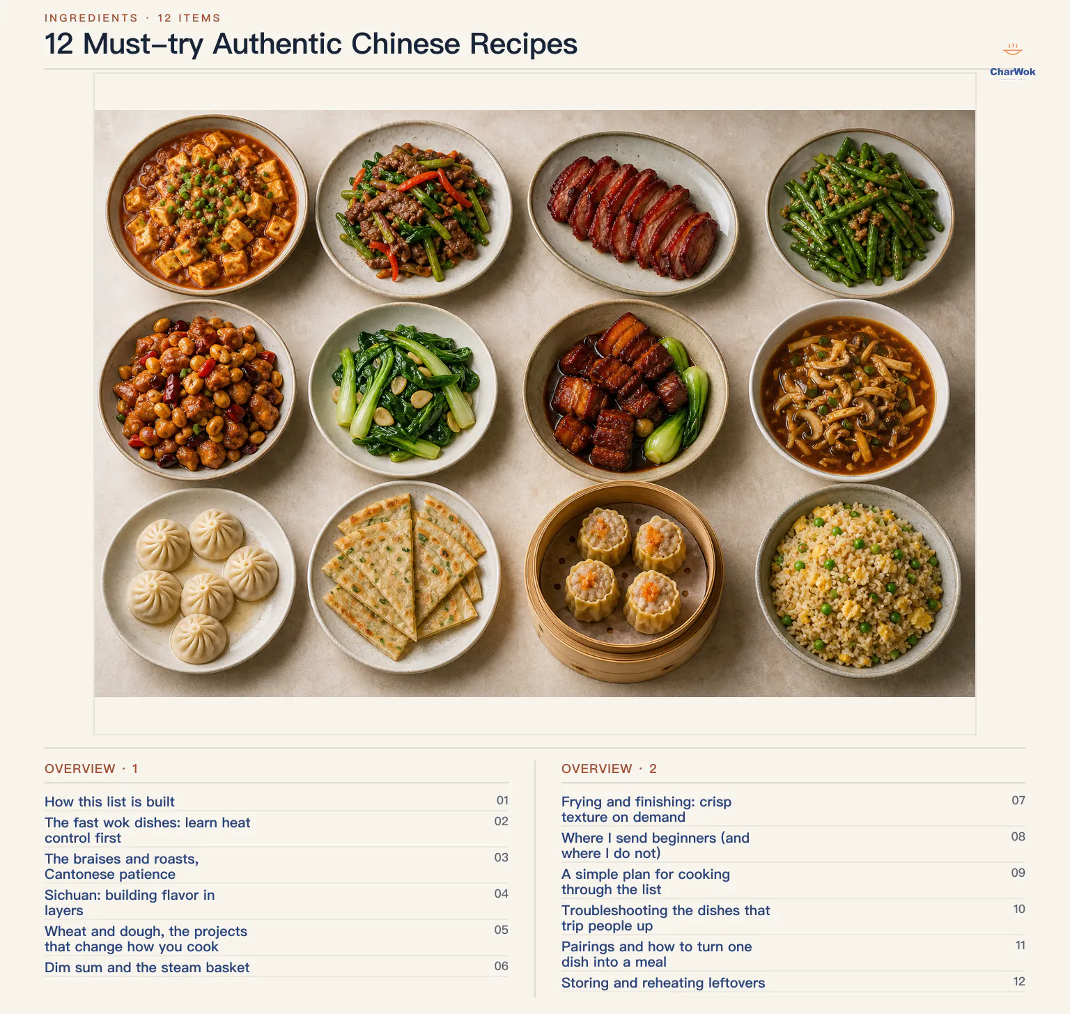Overview of 12 Must-try Authentic Chinese Recipes