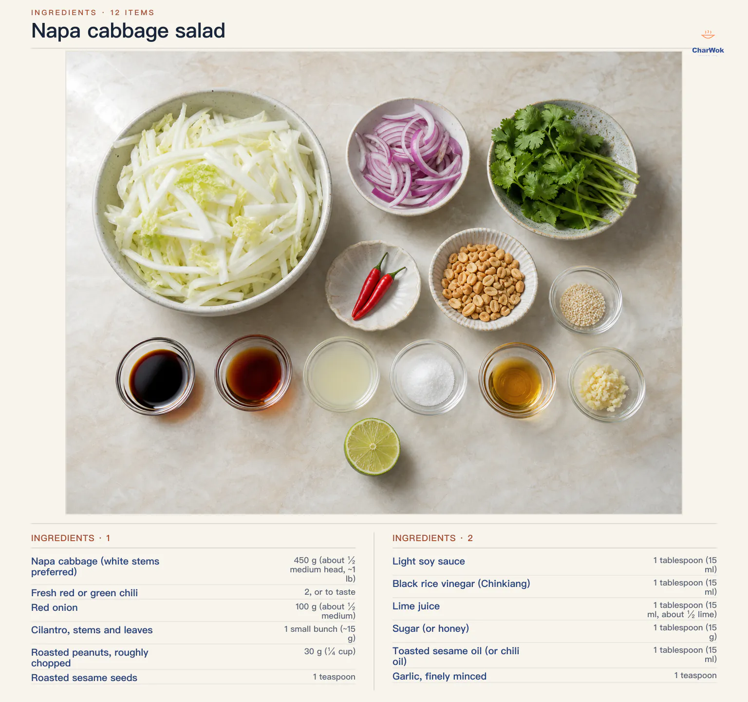 English ingredient image for Napa cabbage salad: 450 g Napa cabbage, 2 fresh chilies, 100 g red onion, 15 g cilantro, 30 g roasted peanuts, 1 teaspoon sesame seeds, and a dressing of light soy sauce, Chinkiang vinegar, lime juice, sugar or honey, toasted sesame oil, and minced garlic