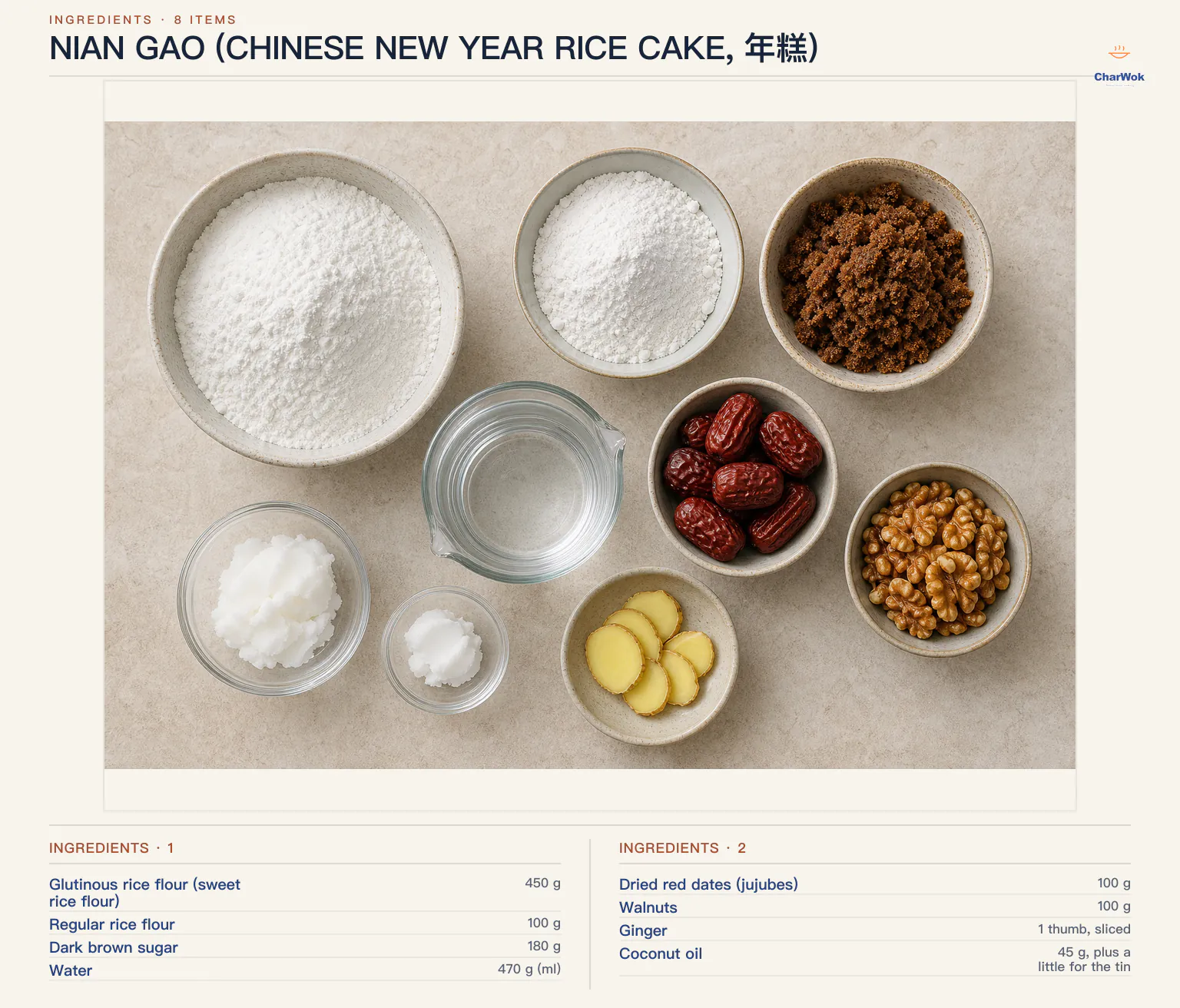 Ingredients for Nian Gao (Chinese New Year Rice Cake, 年糕), arranged in a top-down flat lay