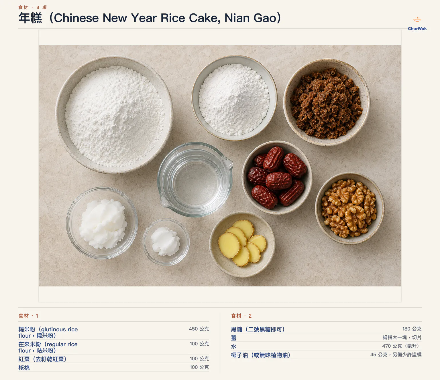 年糕（Chinese New Year Rice Cake, Nian Gao）完整食材俯拍平鋪圖