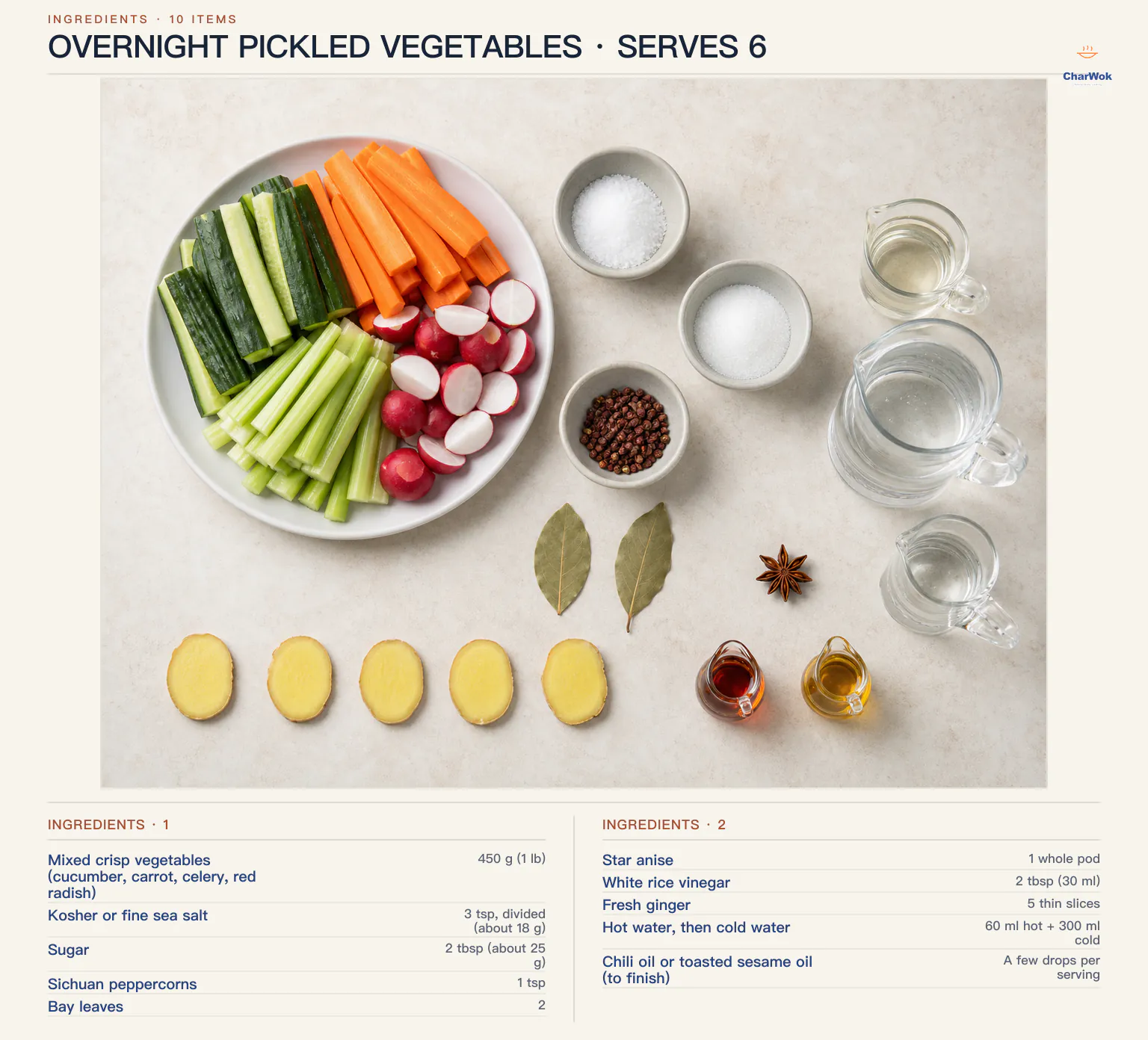 English ingredient image for overnight pickled vegetables: 450 g cucumber, carrot, celery, and red radish, 3 tsp salt, 2 tbsp sugar, Sichuan peppercorns, 2 bay leaves, 1 star anise, 2 tbsp rice vinegar, 5 ginger slices, hot and cold water, and serving oil