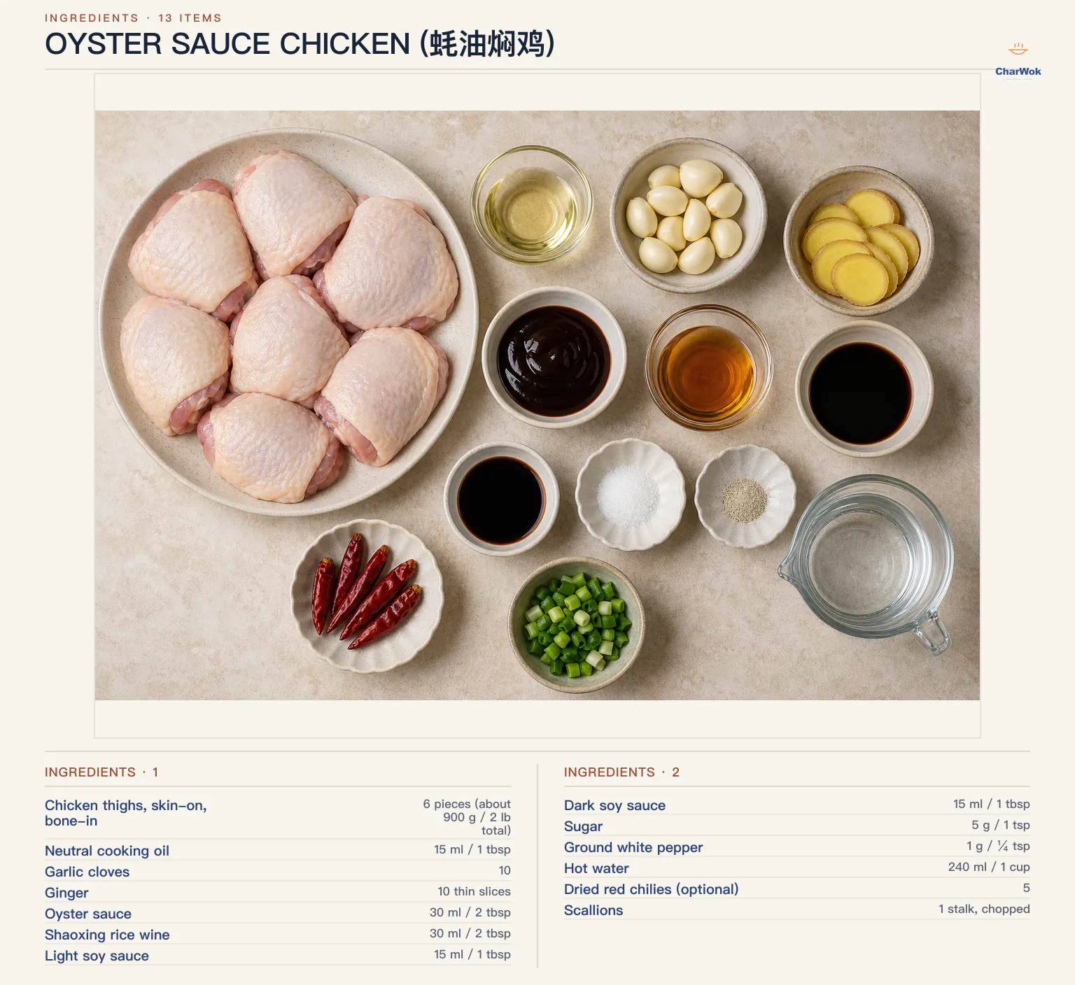 Ingredients for Oyster Sauce Chicken (蚝油焖鸡), arranged in a top-down flat lay