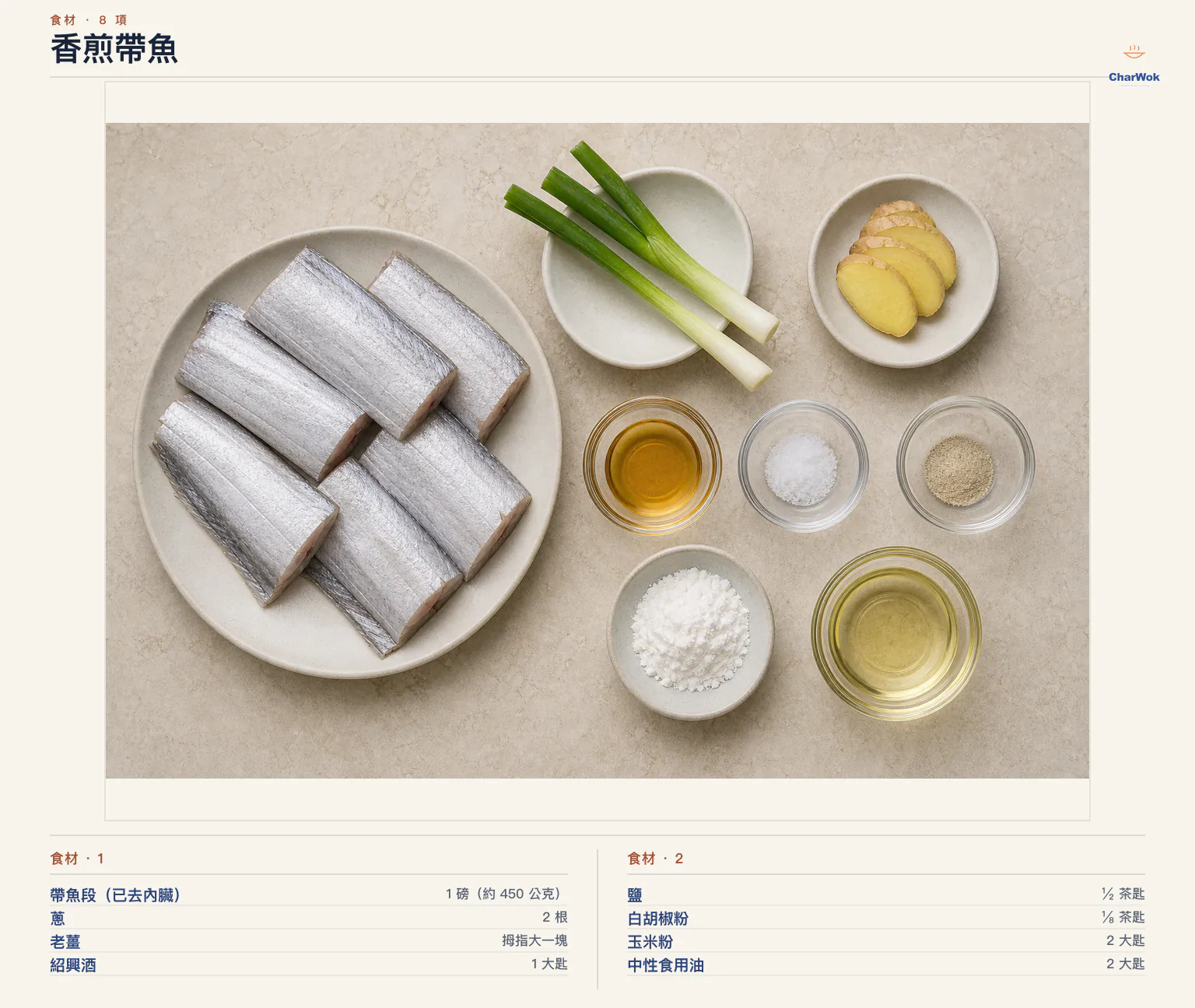 香煎帶魚完整食材俯拍平鋪圖