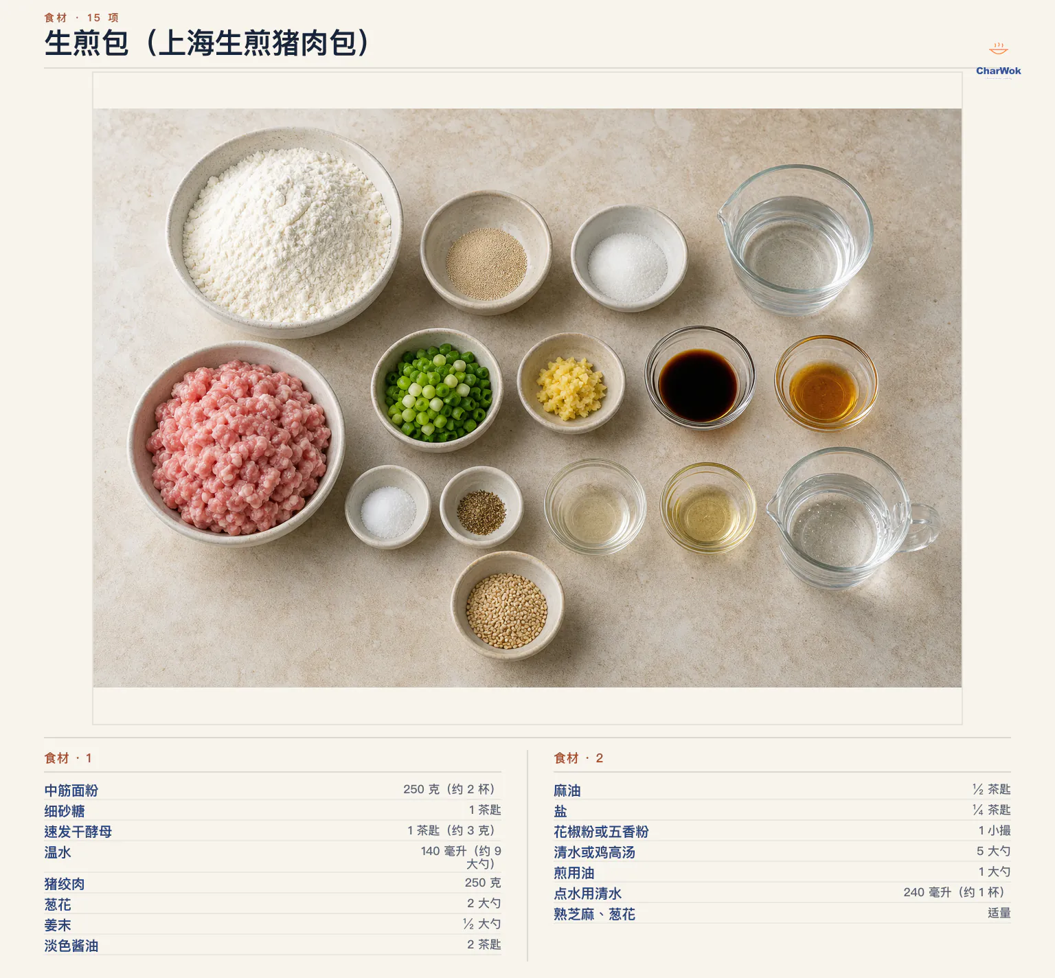 生煎包(上海生煎猪肉包)完整食材俯拍平铺图