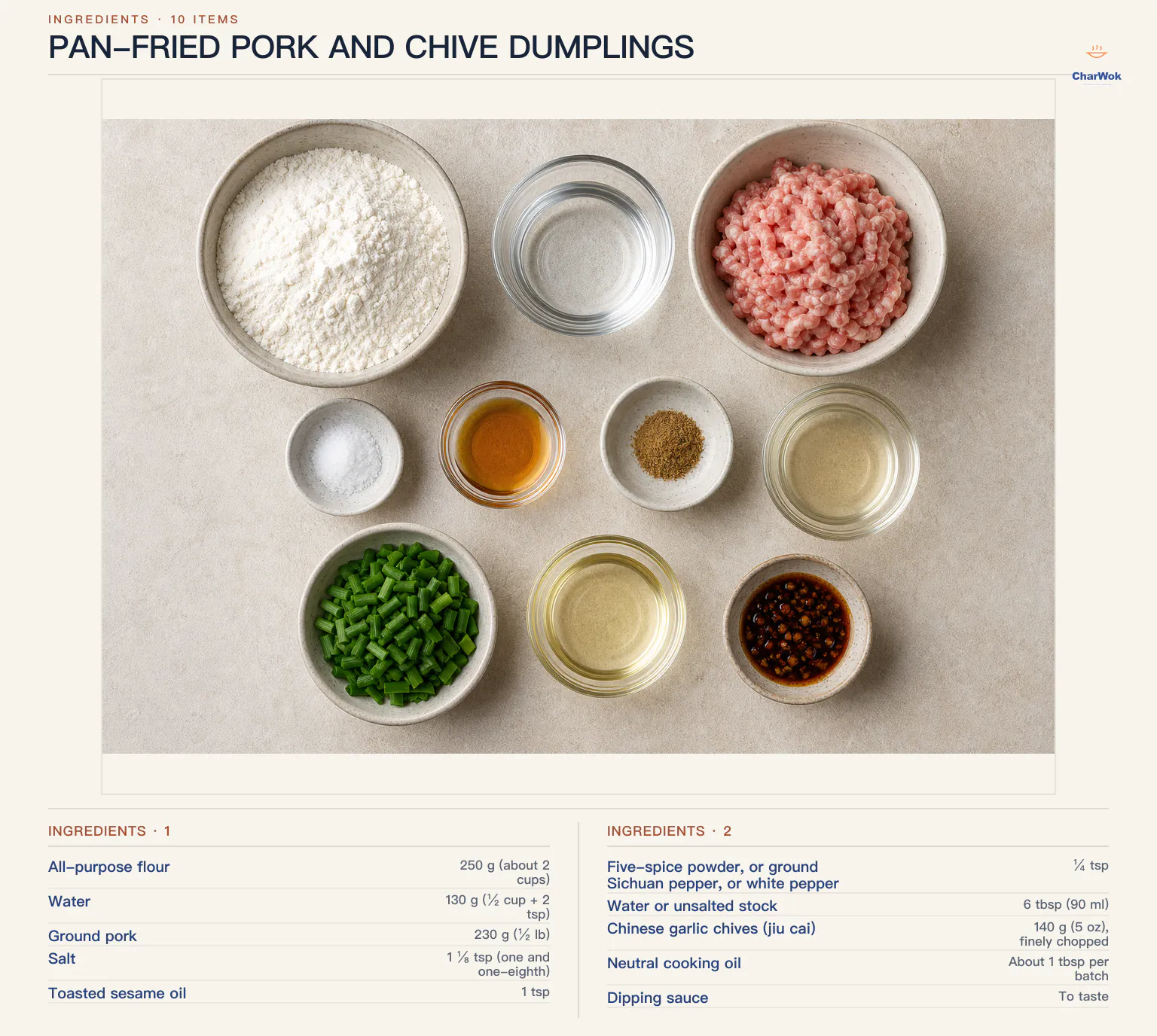 Ingredients for Pan-Fried Pork and Chive Dumplings, arranged in a top-down flat lay