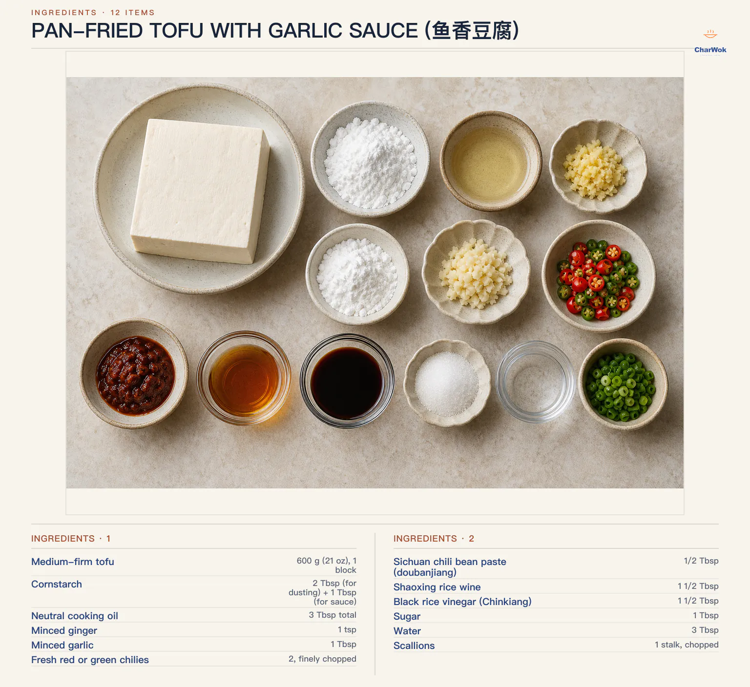 Ingredients for Pan-fried tofu with garlic sauce (鱼香豆腐), arranged in a top-down flat lay