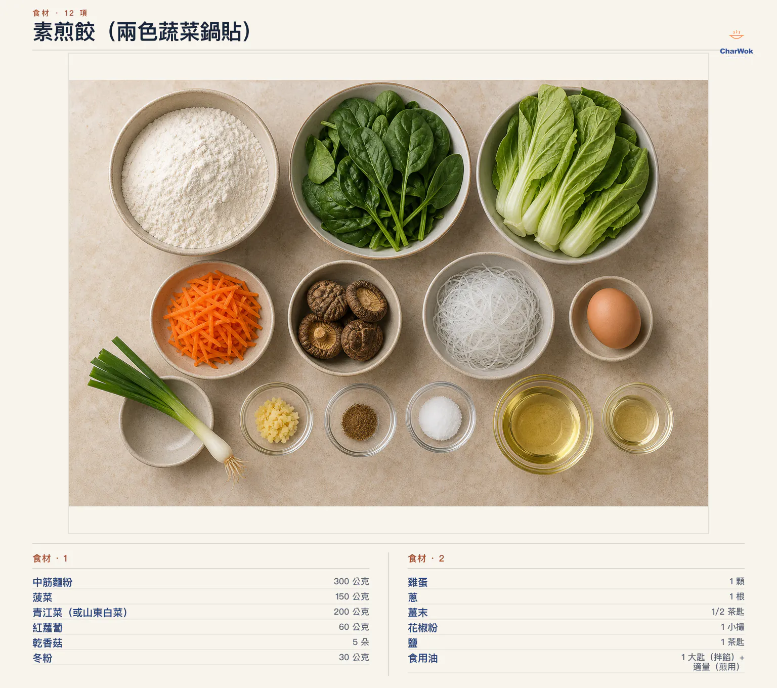 素煎餃（兩色蔬菜鍋貼）完整食材俯拍平鋪圖