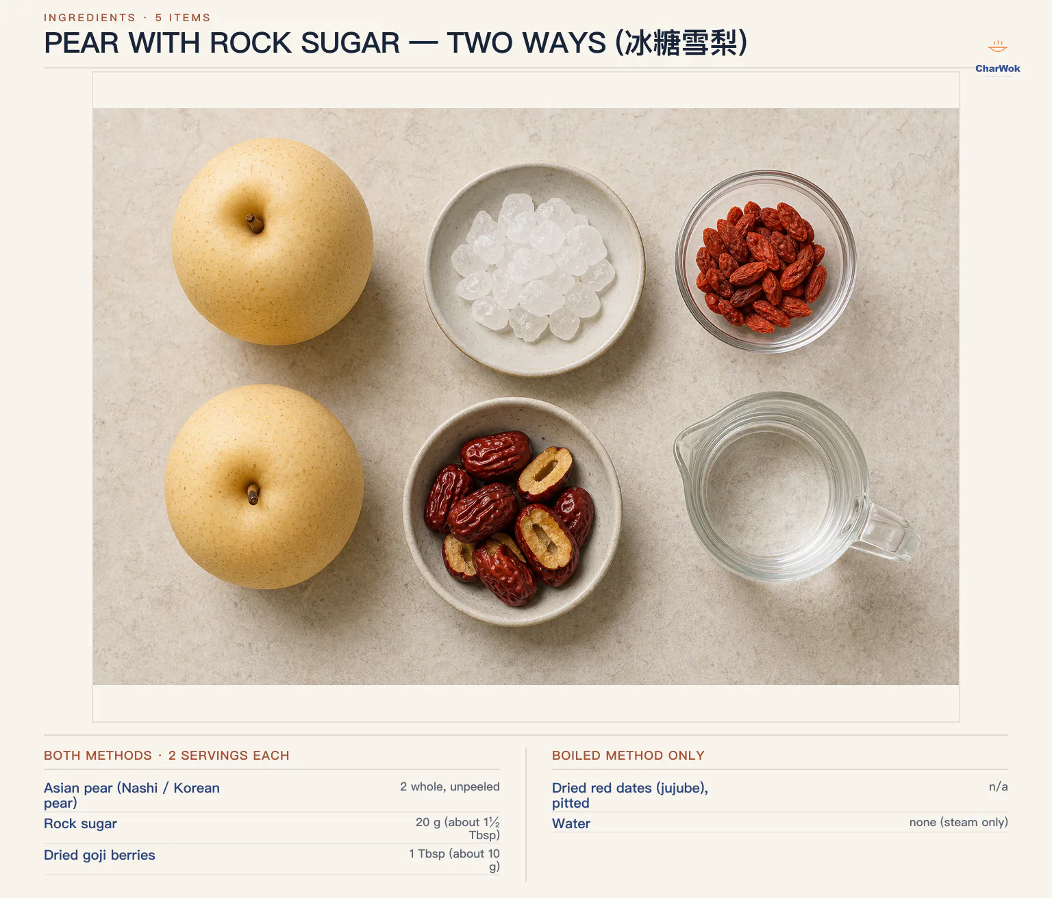 Ingredients for Pear with rock sugar – two ways (冰糖雪梨), arranged in a top-down flat lay