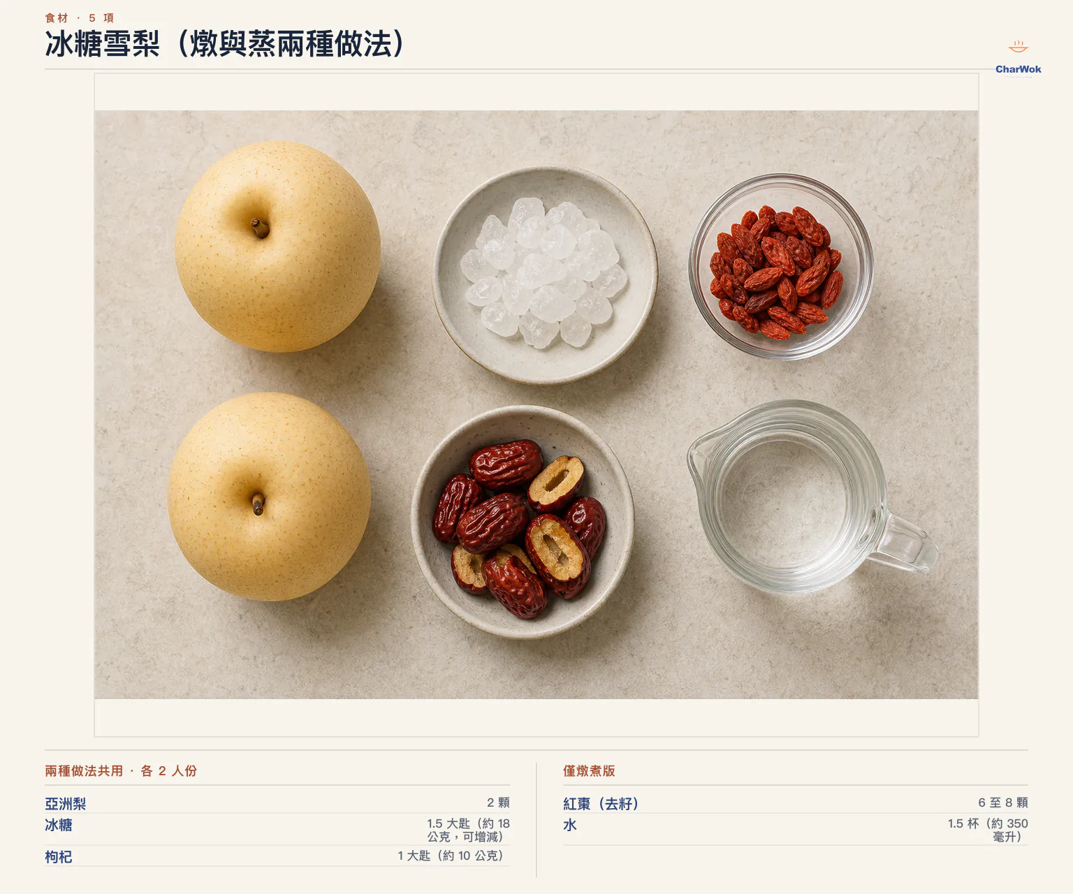 冰糖雪梨(燉與蒸兩種做法)完整食材俯拍平鋪圖
