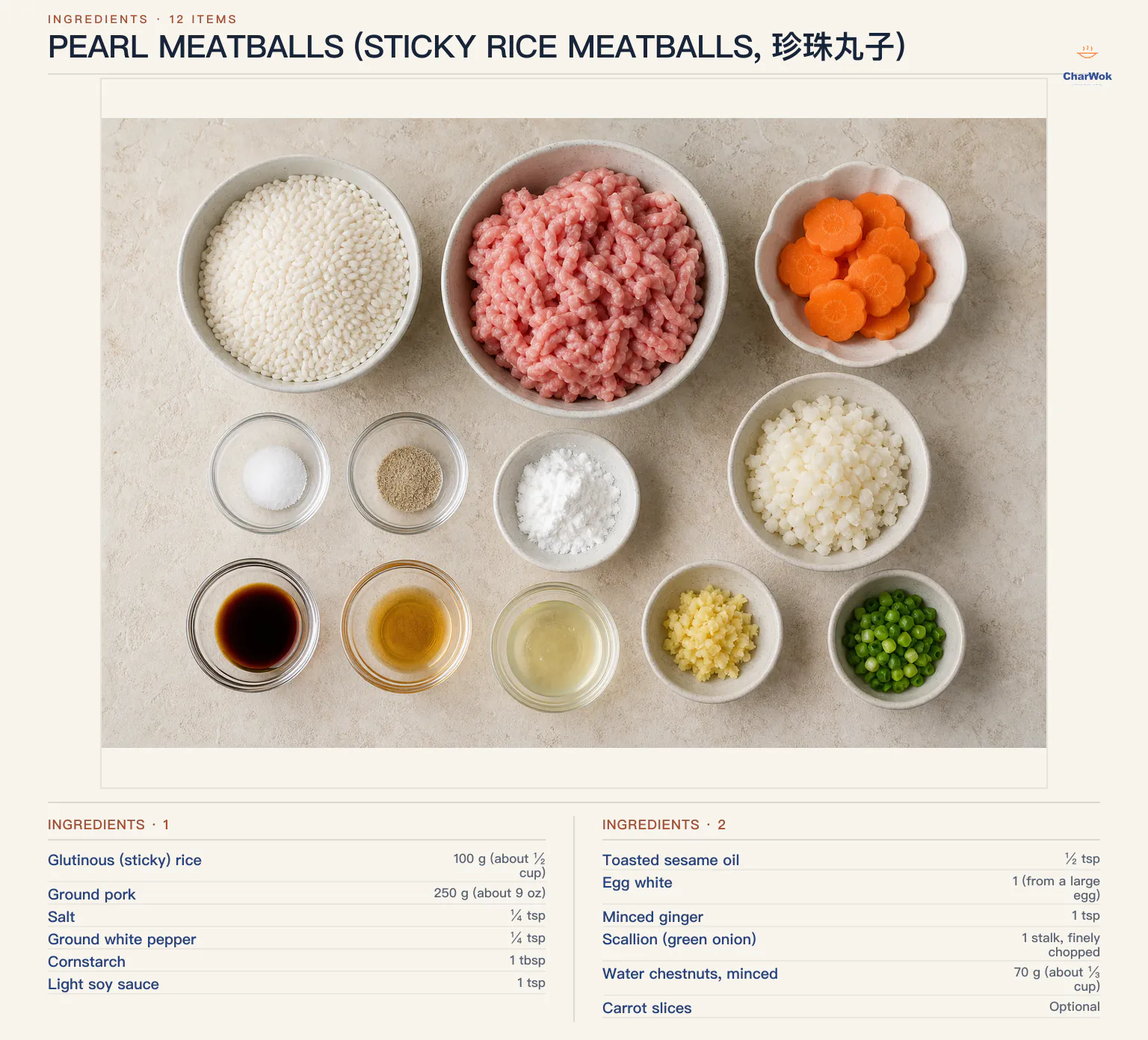 Ingredients for Pearl Meatballs (Sticky Rice Meatballs, 珍珠丸子), arranged in a top-down flat lay