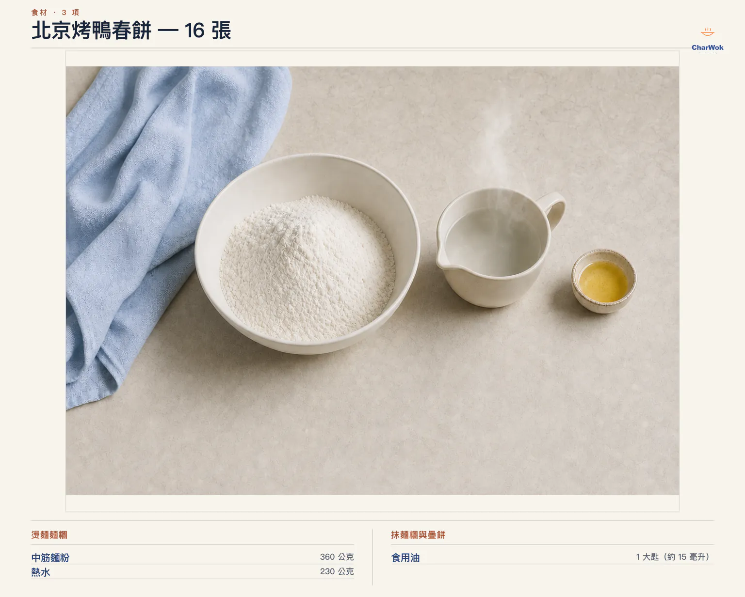 北京烤鴨春餅繁中材料圖:360 公克中筋麵粉、230 公克剛煮沸熱水,以及 1 大匙約 15 毫升味道淡的食用油