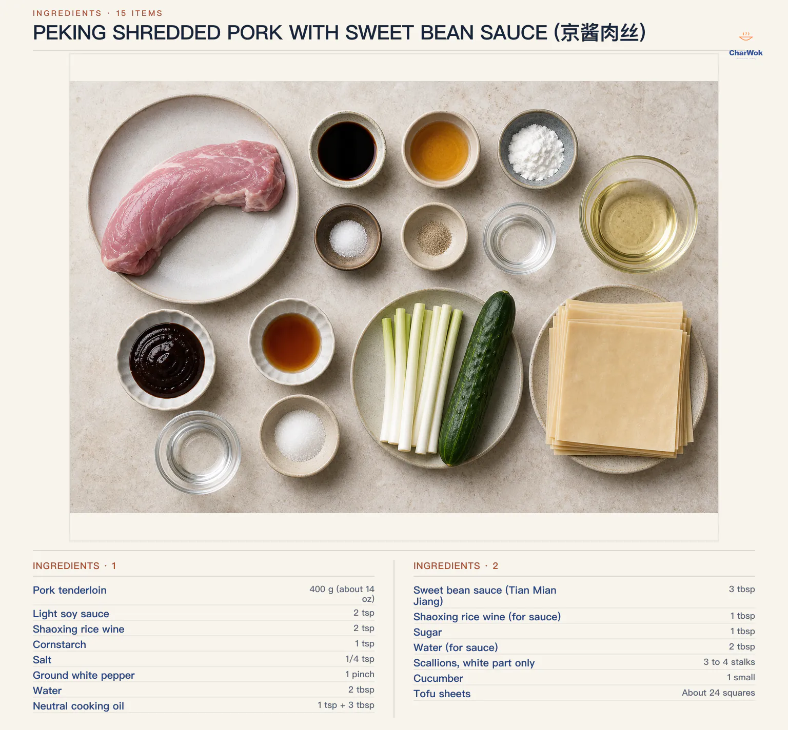 Ingredients for Peking Shredded Pork with Sweet Bean Sauce (京酱肉丝), arranged in a top-down flat lay