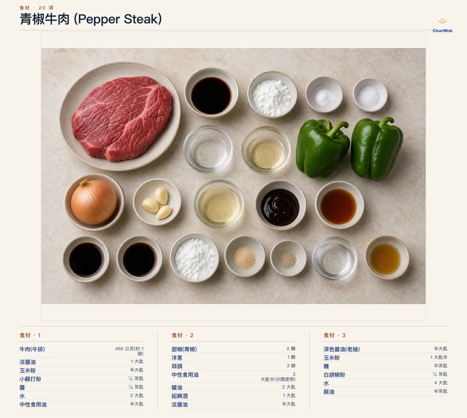 青椒牛肉 (Pepper Steak)完整食材俯拍平鋪圖