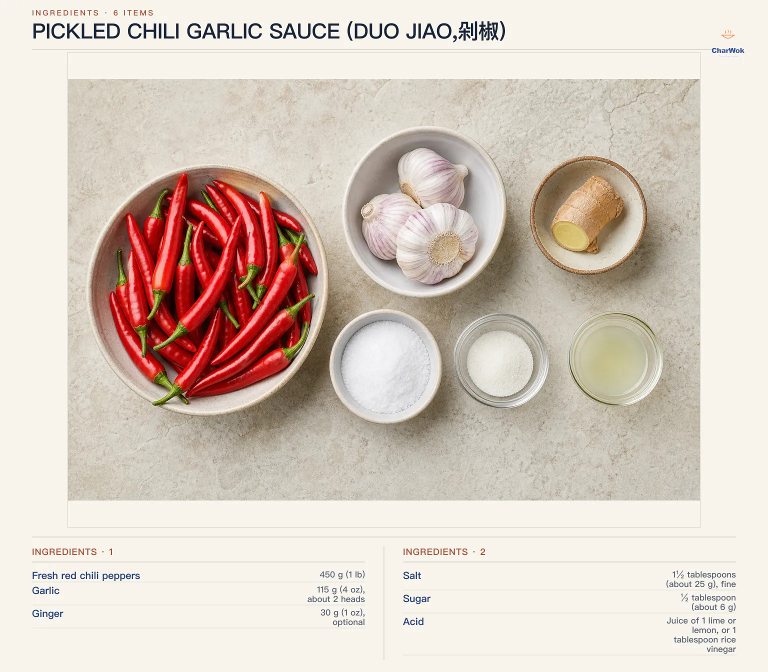 Ingredients for Pickled Chili Garlic Sauce (Duo Jiao,剁椒), arranged in a top-down flat lay