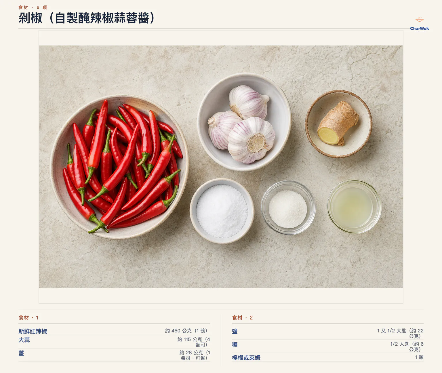 剁椒（自製醃辣椒蒜蓉醬）完整食材俯拍平鋪圖