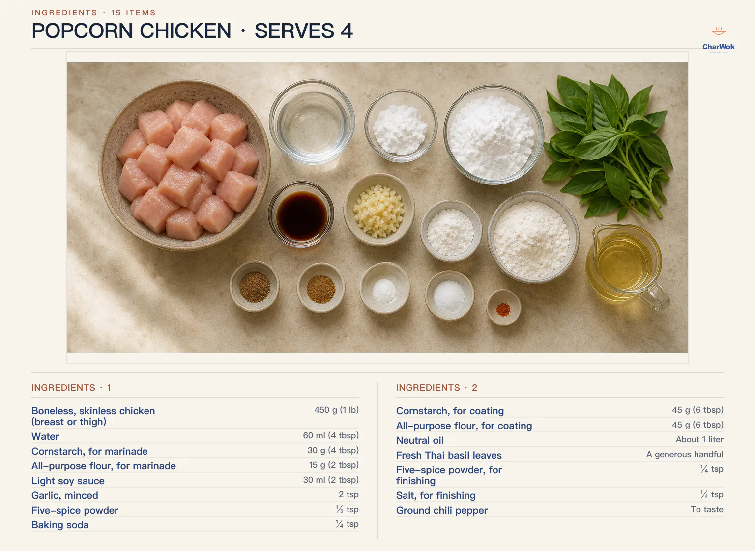 Taiwanese popcorn chicken ingredients labeled in English: 450 g boneless chicken, 60 ml water, divided cornstarch and flour, light soy, minced garlic, five-spice, baking soda, neutral frying oil, dry Thai basil, salt, and optional fine chili powder