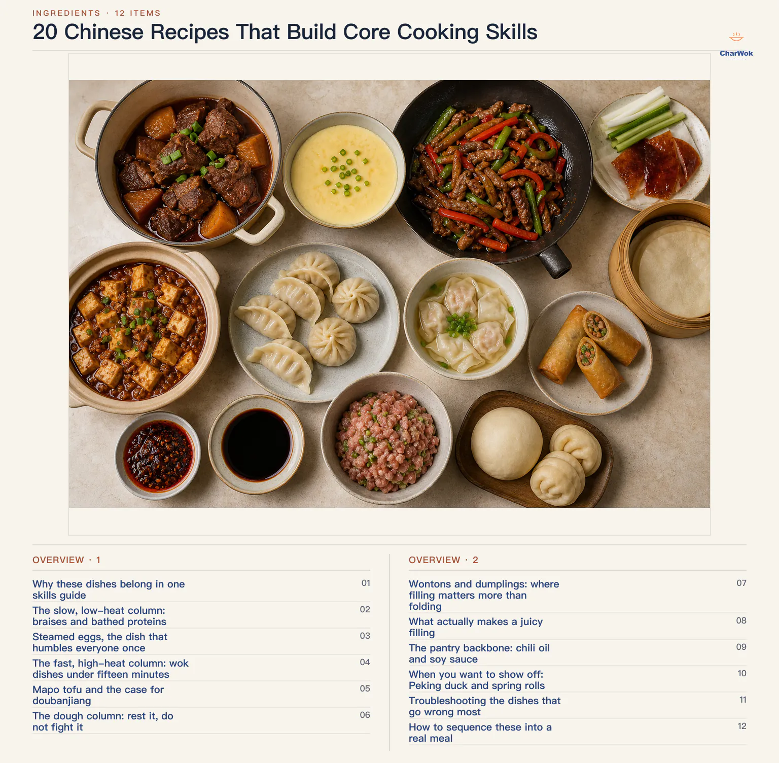 Overview of 20 Chinese Recipes That Build Core Cooking Skills