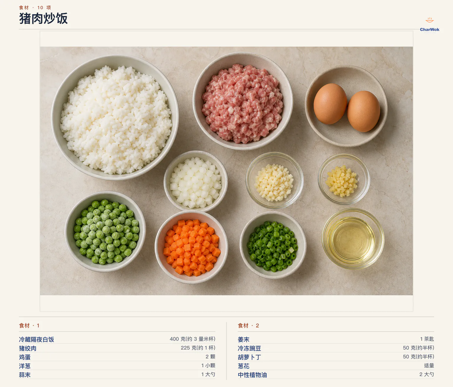 猪肉炒饭完整食材俯拍平铺图