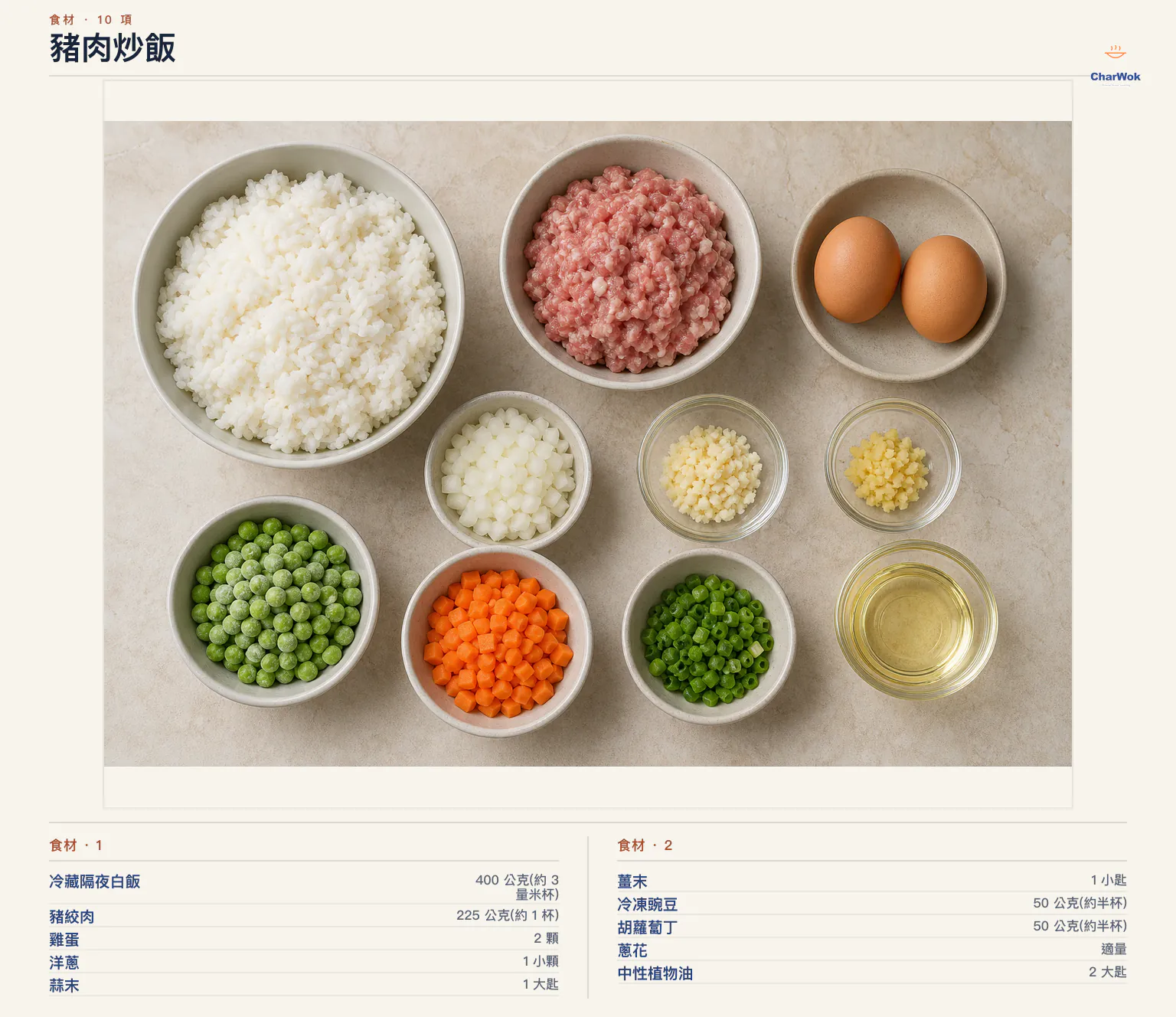 豬肉炒飯完整食材俯拍平鋪圖