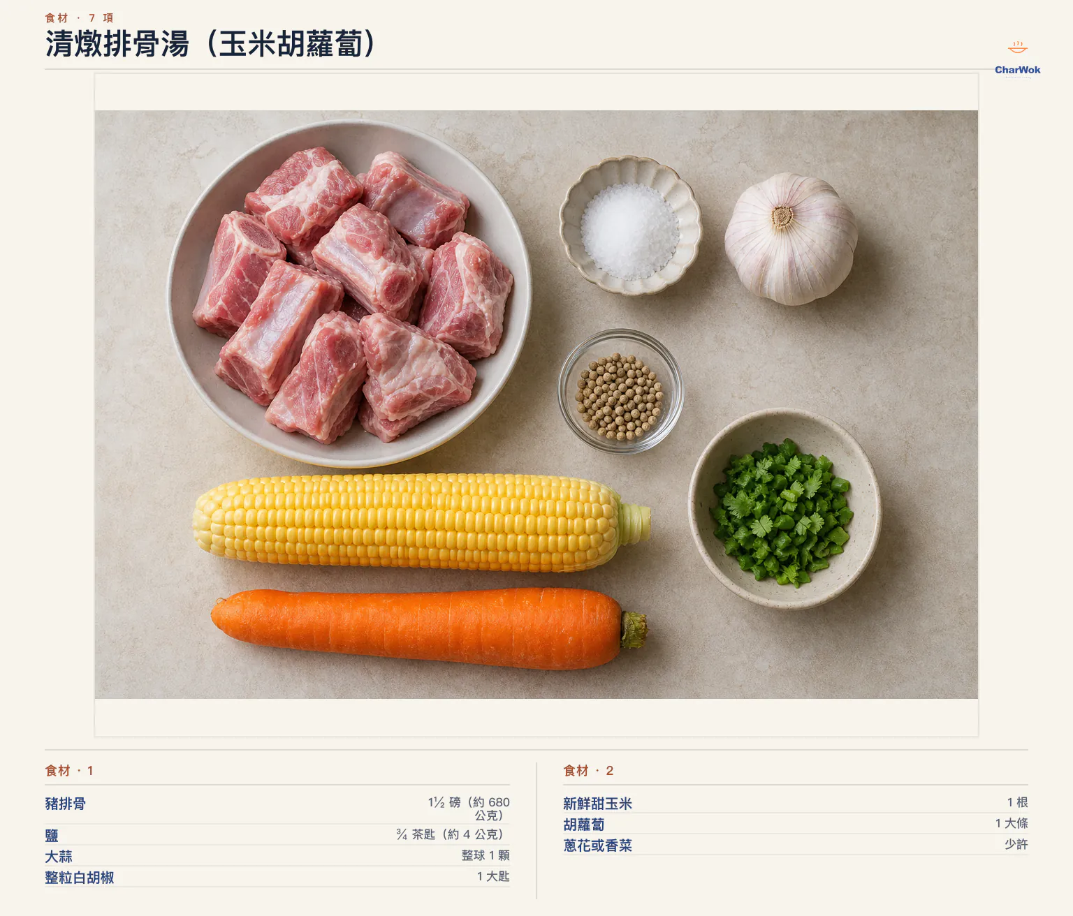 清燉排骨湯(玉米胡蘿蔔)完整食材俯拍平鋪圖