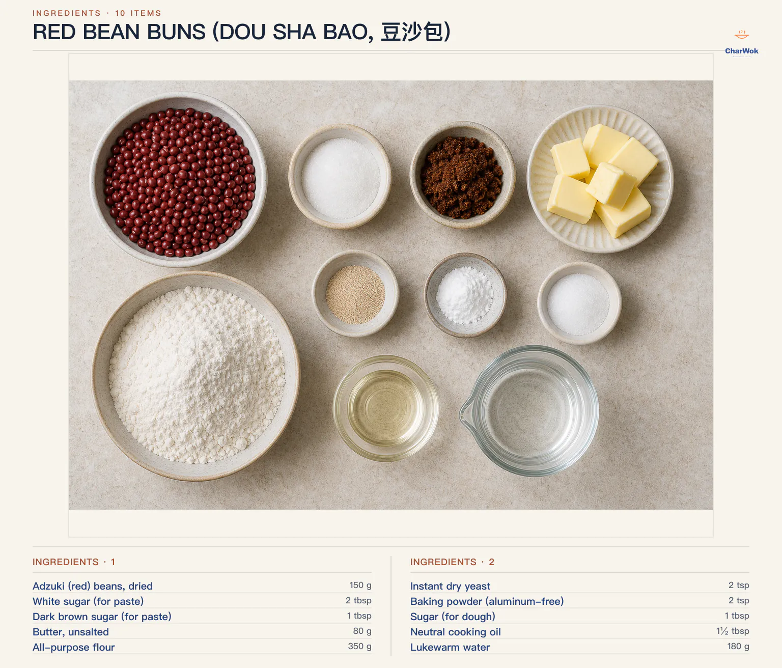 Ingredients for Red Bean Buns (Dou Sha Bao, 豆沙包), arranged in a top-down flat lay