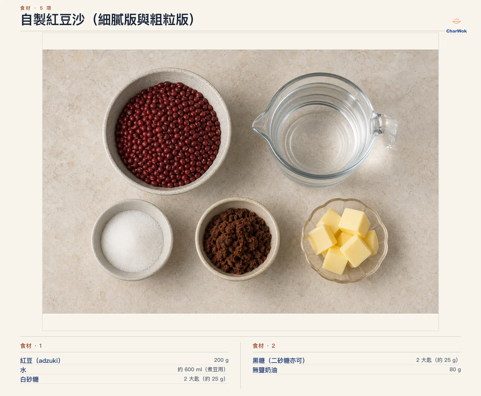 自製紅豆沙(細膩版與粗粒版)完整食材俯拍平鋪圖