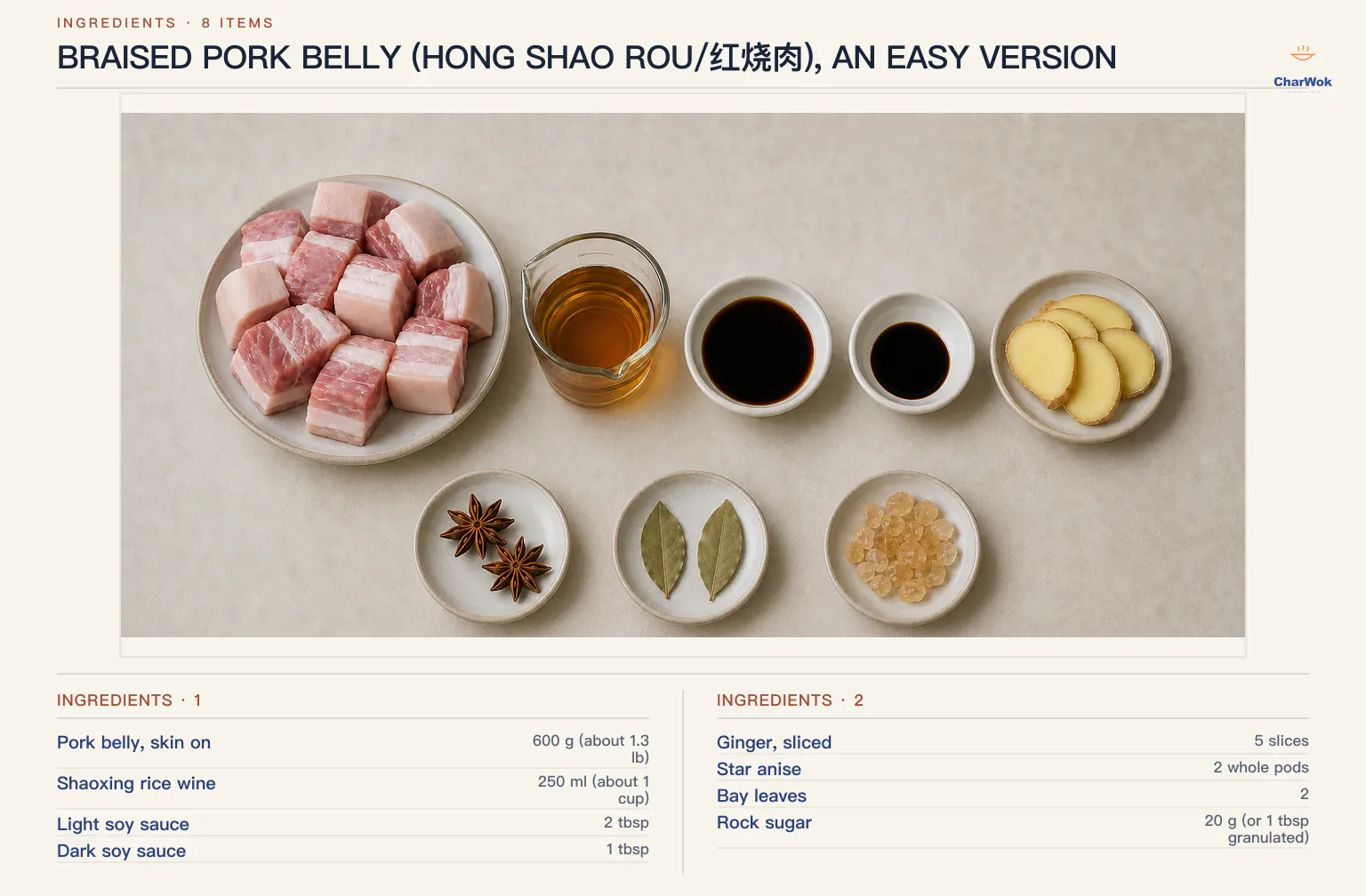 Red-cooked pork belly ingredients labeled in English: skin-on pork belly, Shaoxing rice wine, light soy sauce, dark soy sauce, ginger, star anise, bay leaves, and rock sugar