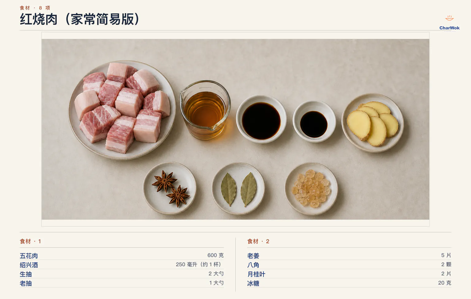 红烧肉简中食材图:带皮五花肉、绍兴酒、生抽、老抽、老姜、八角、月桂叶与冰糖