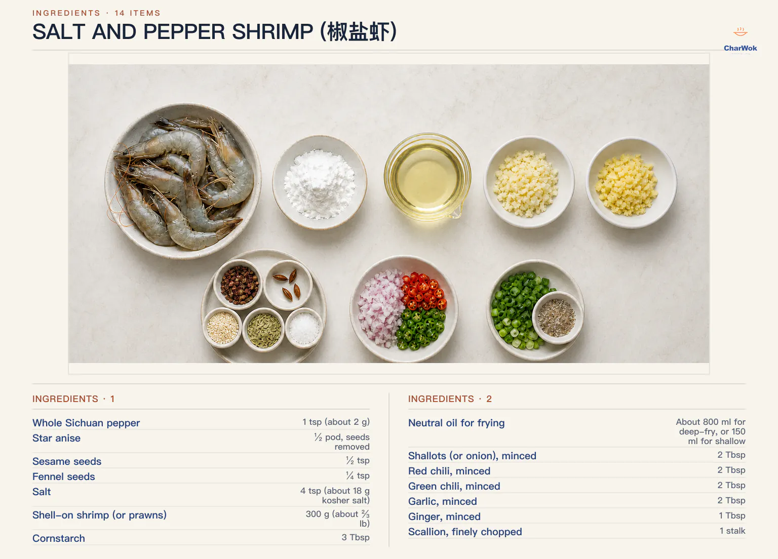 Salt and pepper shrimp ingredients labeled in English: 300 g shell-on shrimp, cornstarch, frying oil, garlic, ginger, shallot, red and green chili, scallion, Sichuan pepper, half a star anise pod, sesame, fennel, and salt