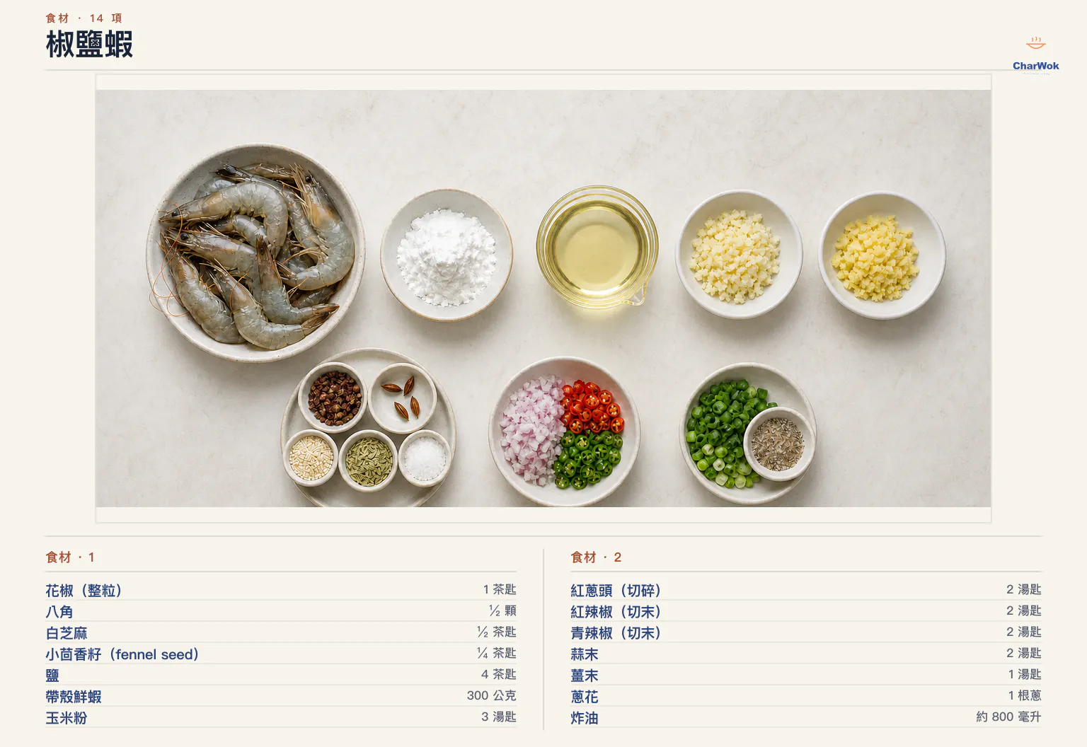 椒鹽蝦繁中食材圖:帶殼鮮蝦 300 公克、玉米粉、炸油、蒜薑、紅蔥頭、紅綠辣椒、蔥花、花椒、半顆去籽八角、白芝麻、小茴香籽與鹽