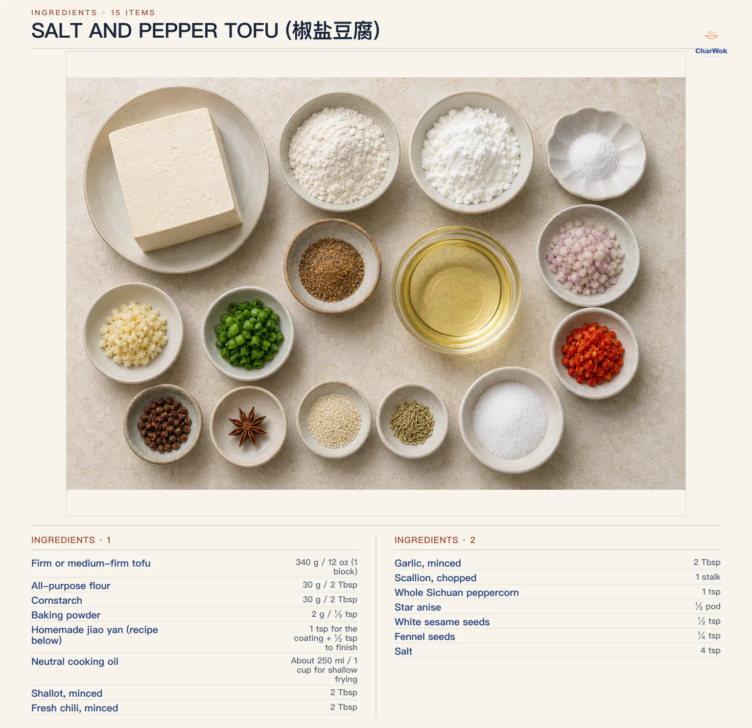 Ingredients for Salt and Pepper Tofu (椒盐豆腐), arranged in a top-down flat lay
