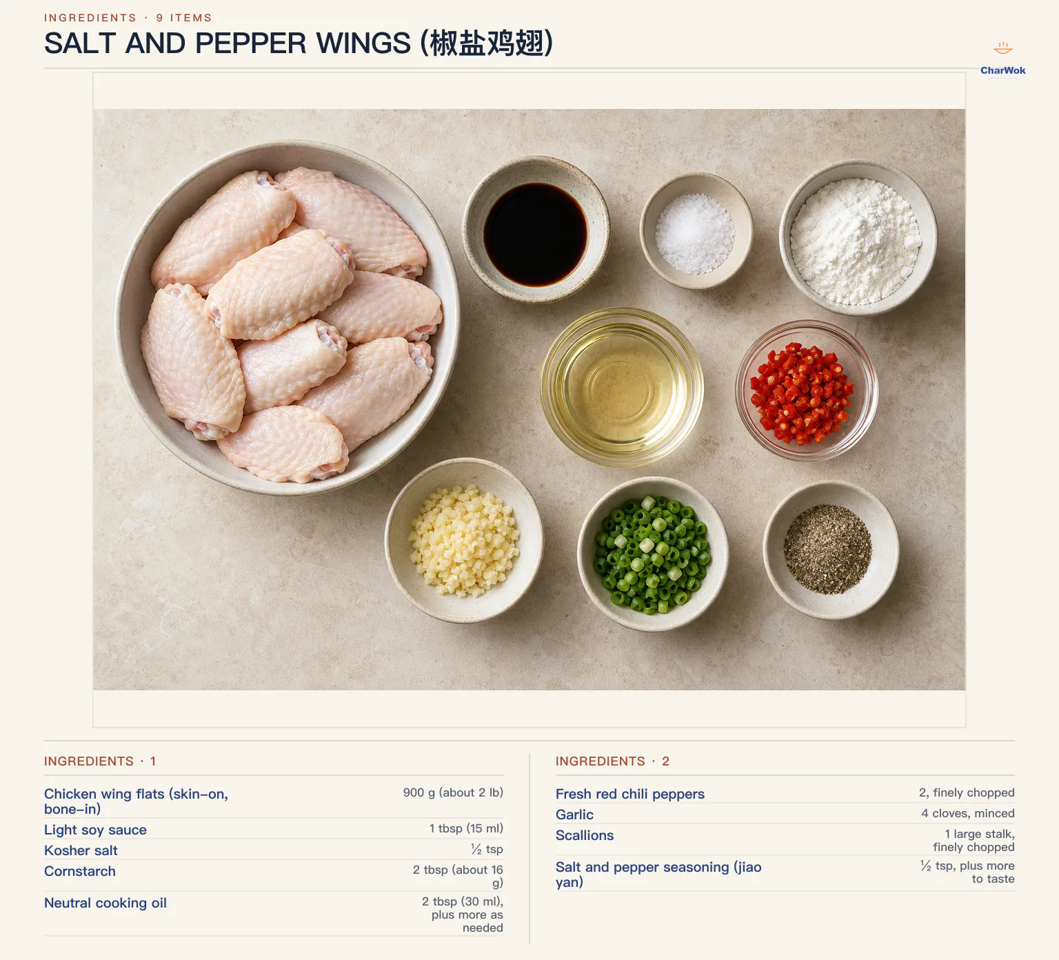 Ingredients for Salt and Pepper Wings (椒盐鸡翅), arranged in a top-down flat lay