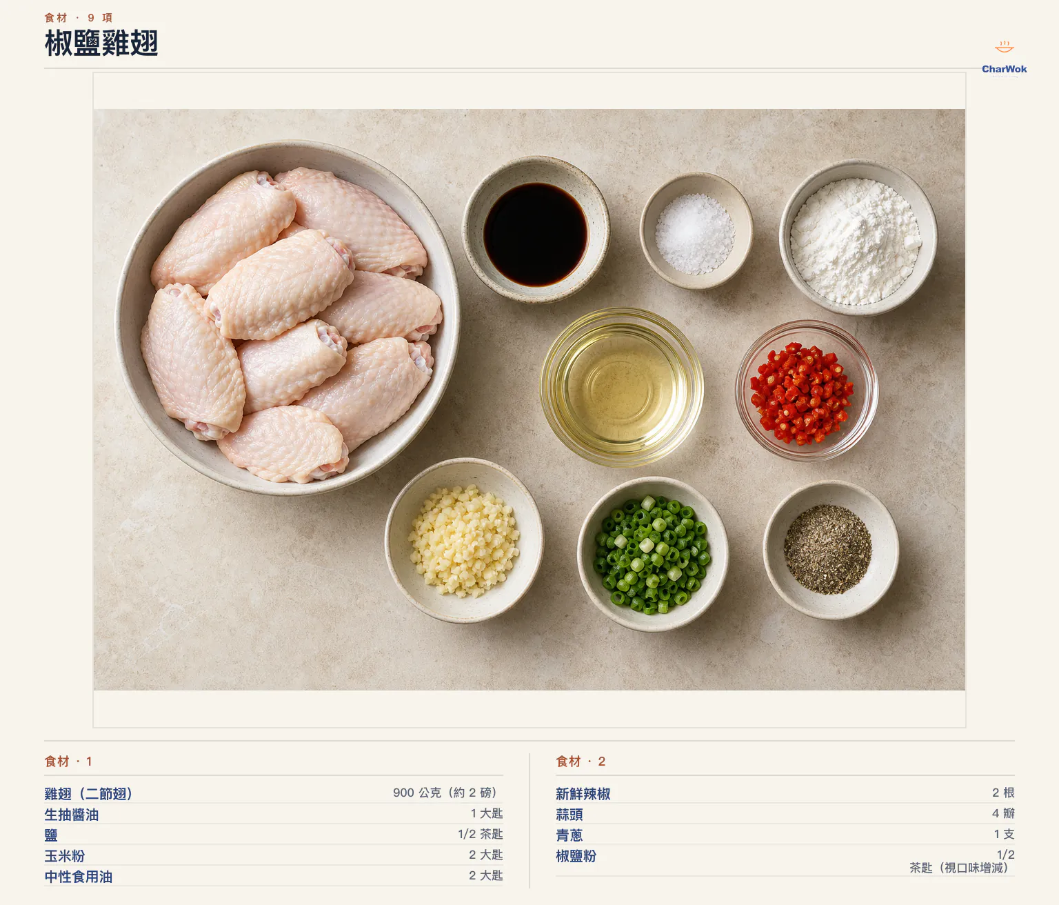 椒鹽雞翅完整食材俯拍平鋪圖
