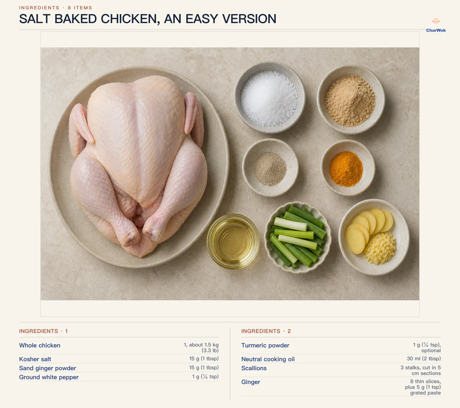 Ingredients for Salt Baked Chicken, an Easy Version, arranged in a top-down flat lay