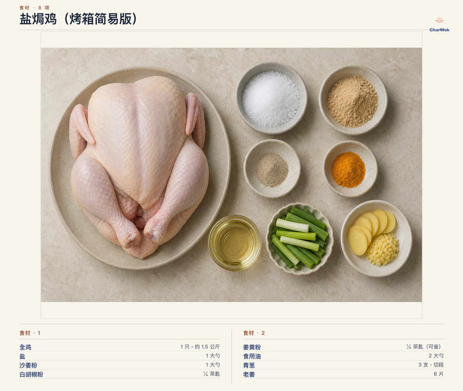 盐焗鸡(烤箱简易版)完整食材俯拍平铺图