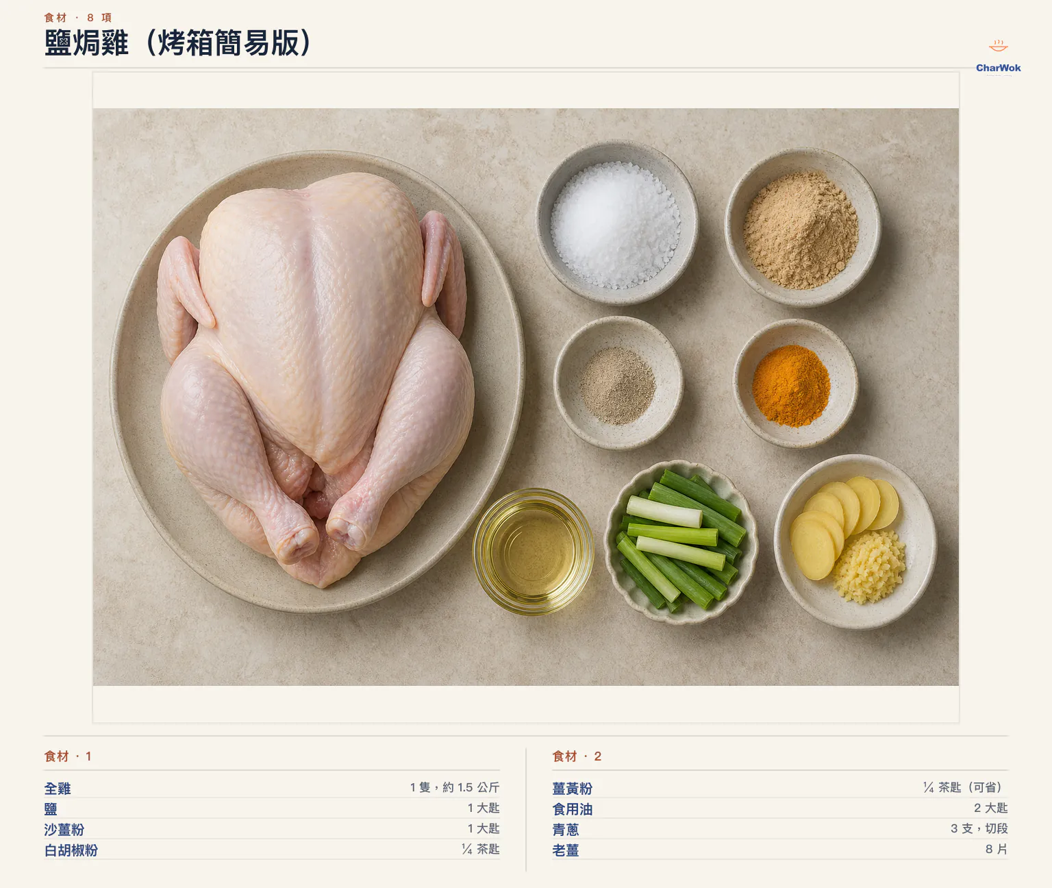 鹽焗雞(烤箱簡易版)完整食材俯拍平鋪圖