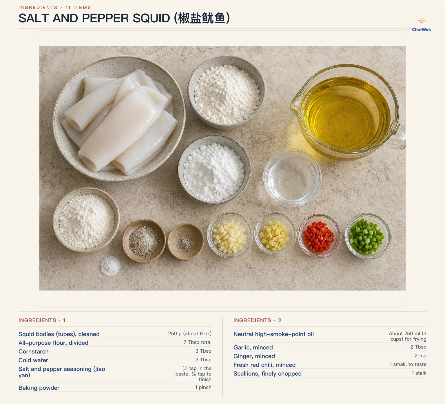 Ingredients for Salt and Pepper Squid (椒盐鱿鱼), arranged in a top-down flat lay