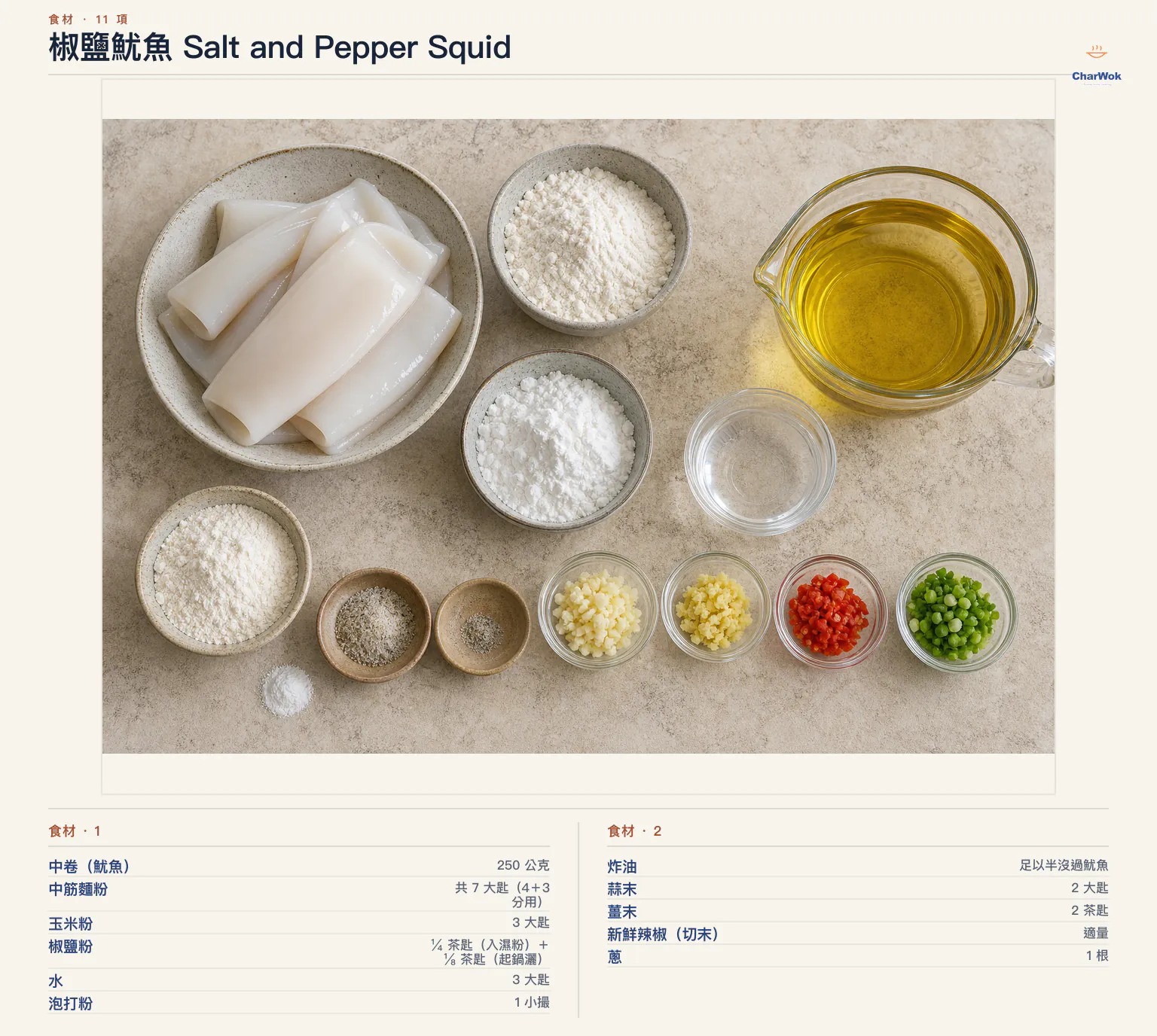 椒鹽魷魚 Salt and Pepper Squid完整食材俯拍平鋪圖