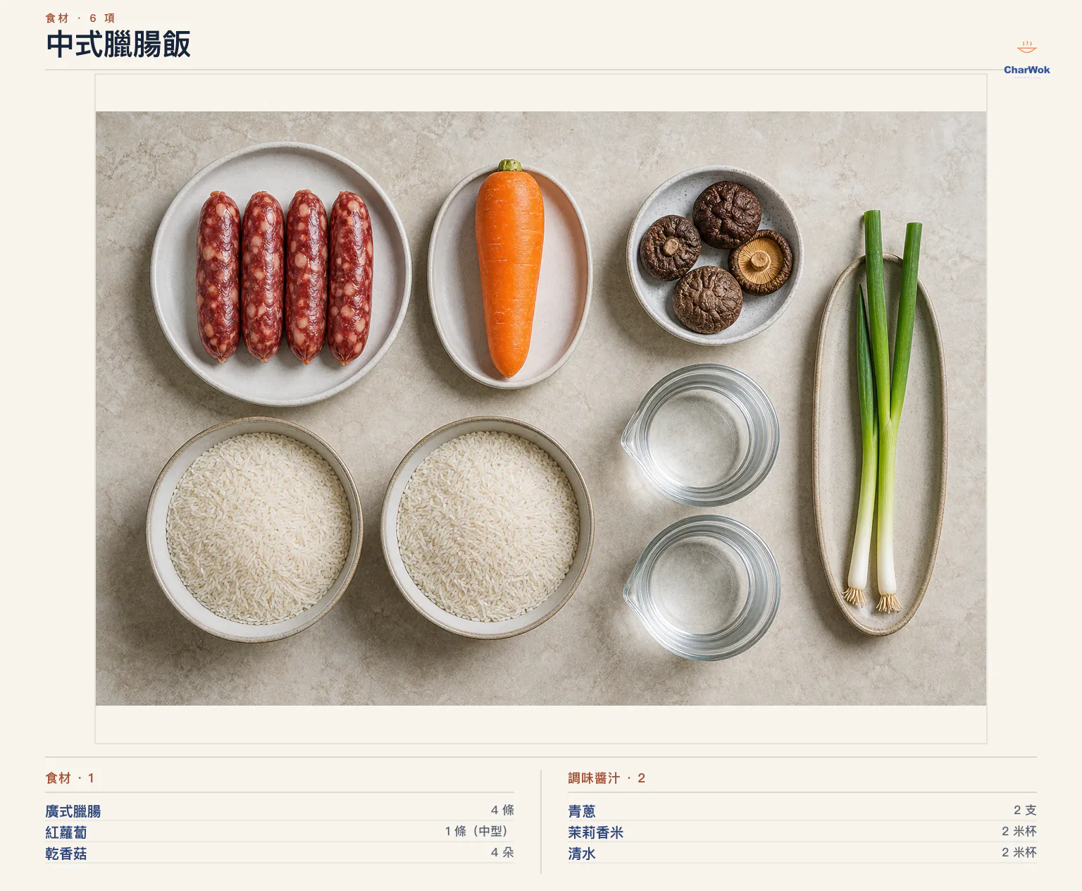 中式臘腸飯完整食材俯拍平鋪圖